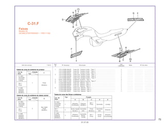 73
Ref. Qtd.
Item de serviço T.M.O. Nº da peça Descrição Nota Nº de série
Nº CBX200S
1 17513-KBW-960ZA Faixa Dir., Tanque Comb., *Tipo 1*................................................ 1 .............. ..................... ........................
17513-KBW-960ZB Faixa Dir., Tanque Comb., *Tipo 2*................................................ 1 .............. ..................... ........................
17513-KBW-960ZC Faixa Dir., Tanque Comb., *Tipo 3*................................................ 1 .............. ..................... ........................
2 17514-KBW-960ZA Faixa Esq, Tanque Comb., *Tipo 1* ............................................... 1 .............. ..................... ........................
17514-KBW-960ZB Faixa Esq, Tanque Comb., *Tipo 2* ............................................... 1 .............. ..................... ........................
17514-KBW-960ZC Faixa Esq, Tanque Comb., *Tipo 3* ............................................... 1 .............. ..................... ........................
3 50261-KBW-960ZA Emblema, Protetor, *Tipo 1* ........................................................... 2 .............. ..................... ........................
4 77227-KBW-910ZB Emblema, Rabeta Central, *Tipo 2* ............................................... 1 .............. ..................... ........................
5 77228-KBW-960ZA Faixa Dir., Rabeta, *Tipo 1*............................................................ 1 .............. ..................... ........................
77228-KBW-960ZB Faixa Dir., Rabeta, *Tipo 2*............................................................ 1 .............. ..................... ........................
77228-KBW-960ZC Faixa Dir., Rabeta, *Tipo 3*............................................................ 1 .............. ..................... ........................
6 77238-KBW-960ZA Faixa Esq., Rabeta, *Tipo 1* .......................................................... 1 .............. ..................... ........................
77238-KBW-960ZB Faixa Esq., Rabeta, *Tipo 2* .......................................................... 1 .............. ..................... ........................
77238-KBW-960ZC Faixa Esq., Rabeta, *Tipo 3* .......................................................... 1 .............. ..................... ........................
C-31.F
Faixas
Modelo 00
(9C2MC2700YR000001 ~ YR011139)
01.07.00
Cor da Tipo Posição
Moto A B C D E
R-180C
NH-1Vermelho
1
Amarelo Púrpura
Preto Vermelho LaranjaGranada Perolizado Metálica
Candy
NH-1 Verde Jasper Vermelho Prata Vermelho
Preto
2
Metálico HRC Metálica HRC
Amarelo
P-39M
VermelhoPúrpura Amarelo
Brava
NH-1 Verde Amarelo
Ilhabela
3
Perolizado
Candy Preto Knorr Esverdeado
Metálica
Tabela de cores das faixas e emblemas
Cor da Posição
G
Moto Tipo
R-180C
Vermelho
Granada
Candy
NH-146M
NH-1 2 Prata
Metálica
Preto
P-39M
Púrpura
Ilhabela
Metálica
Tabela de cores do emblema da rabeta central
Cor da Posição
F
Moto Tipo
R-180C
Vermelho
Granada
Candy
NH-1 1 Prata
Preto Metálica
P-39M
Púrpura
Ilhabela
Metálica
Tabela de cores do emblema do protetor
 