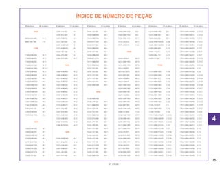 75
01.07.00
Nº da Peça Nº do bloco Nº da Peça Nº do bloco Nº da Peça Nº do bloco Nº da Peça Nº do bloco Nº da Peça Nº do bloco Nº da Peça Nº do bloco
ÍNDICE DE NÚMERO DE PEÇAS
06000
06450-KAS-890 C-11
06451-961-405 C-9
11000
11100-KBB-900 M-11
11100-KBB-901 M-11
11100-KBB-902 M-11
11108-KW1-900 M-13
11108-KW1-900 M-13.1
11191-KBB-900 M-11
11200-KBB-900 M-11
11330-KBB-900 M-5
11330-KBW-920 M-5
11340-KBW-920 M-8
11340-KW8-920 M-8
11355-KBW-920 M-8
11355-KW8-920 M-8
11361-KBW-900 M-8
11361-KBW-920 M-8
11361-KBW-940 M-8
11363-437-620 M-8
11393-KBB-900 M-5
11395-KW1-900 M-8
12000
12000-KBB-900 M-1
12000-KBB-901 M-1
12000-KBW-940 M-1
12100-KBB-900 M-4
12191-KW1-900 M-4
12204-KW1-305 M-1
12206-KW1-305 M-1
12206-KW1-315 M-1
12208-413-003 M-1
12209-428-003 M-1
12209-KL4-005 M-1
12251-KBB-901 M-1
12271-383-000 M-1
12331-KBW-920 M-1
12331-KW8-920 M-1
12339-383-000 M-1
12361-KY0-890 M-1
12361-KY0-890 M-11
13000
13000-KBB-900 M-12
13000-KBB-901 M-12
13011-KBB-305 M-12
13021-KBB-305 M-12
13031-KBB-305 M-12
13101-KBB-900 M-12
13101-KBB-901 M-12
13102-KBB-305 M-12
13102-KBB-315 M-12
13103-KBB-305 M-12
13103-KBB-315 M-12
13111-440-000 M-12
13201-KY0-890 M-12
13311-KBB-900 M-12
13321-KBB-900 M-12
13380-KBB-900 M-12
13380-KCN-300 M-12
14000
14100-KBW-900 M-2
14311-KN6-931 M-12
14321-KN6-930 M-3
14401-KBB-901 M-3
14431-383-000 M-2
14451-437-000 M-2
14456-383-000 M-2
14500-KBB-900 M-3
14513-KBB-900 M-3
14520-KCT-691 M-3
14520-KY7-000 M-3
14523-KBB-901 M-3
14535-437-000 M-3
14550-KBB-900 M-3
14550-KCJ-710 M-3
14711-KBB-900 M-2
14721-KBB-900 M-2
14751-383-005 M-2
14761-383-005 M-2
14771-107-020 M-2
14775-107-000 M-2
14776-107-010 M-2
14781-MB4-000 M-2
15000
15100-KBB-900
15106-324-030 M-7
15111-KBB-900 M-7
15116-107-020 M-7
15126-107-020 M-7
15131-KBB-900 M-7
15132-KY0-890 M-7
15331-399-000 M-7
15332-399-000 M-7
15421-107-000 M-11
15426-107-000 M-11
15430-440-030 M-7
15436-107-000 M-7
15441-107-000 M-7
15441-KCS-650 M-7
15446-107-000 M-7
15459-107-000 M-7
15650-KBB-900 M-5
15650-KBW-920 M-5
15650-KBW-940 M-5
15761-KW1-910 M-11
15772-292-010 M-11
15772-292-010 C-16
16000
16010-428-671 M-15
16012-KBW-900 M-15
16012-KBW-942 M-15
16013-439-921 M-15
16014-KZ1-670 M-15
16015-KB7-901 M-15
16016-402-004 M-15
16018-428-671 M-15
16021-KBW-900 M-15
16028-KBW-900 M-15
16028-KBW-901 M-15
16029-426-003 M-15
16032-KBW-900 M-15
16032-KBW-901 M-15
16048-KB7-901 M-15
16075-GHB-640 M-15
16080-471-830 C-13
16100-KBW-900 M-15
16100-KBW-901 M-15
16100-KBW-941 M-15
16111-KBW-900 M-15
16111-KBW-941 M-15
16155-397-971 M-15
16163-KCS-920 M-15
16165-KBW-900 M-15
16165-KBW-941 M-15
16168-382-014 M-15
16173-001-004 C-13
16198-KBW-900 M-15
16199-KBW-900 M-15
16210-KBW-900 M-1
16223-KBB-900 M-1
16223-MJ0-000 M-1
16305-KBW-900ZA C-28
16305-KBW-900ZD C-28
16950-KBB-900 C-13
16952-461-771 C-13
16958-MA1-731 C-13
16959-471-831 C-13
17000
17210-KBW-900 C-16
17210-KBW-940 C-16
17213-KW1-901 C-16
17214-KW1-900 C-16
17219-KBW-940 C-16
17220-KBW-900 C-16
17222-KBW-900 C-16
17226-KW1-900 C-16
17232-KBW-900 C-26
17234-KBW-900 C-26
17245-107-010 C-1
17253-KBW-900 C-16
17358-170-000 C-16
17513-KBW-890ZA C-31.G
17513-KBW-890ZB C-31.G
17513-KBW-890ZC C-31.G
17513-KBW-901ZA C-31
17513-KBW-901ZB C-31
17513-KBW-910ZA C-31.A
17513-KBW-910ZB C-31.A
17513-KBW-920ZA C-31.B
17513-KBW-920ZB C-31.B
17513-KBW-930ZA C-31.C
17513-KBW-930ZB C-31.C
17513-KBW-930ZC C-31.C
17513-KBW-940ZA C-31.D
17513-KBW-940ZB C-31.D
17513-KBW-940ZC C-31.D
17513-KBW-950ZA C-31.E
17513-KBW-950ZB C-31.E
17513-KBW-950ZC C-31.E
17513-KBW-960ZA C-31.F
17513-KBW-960ZB C-31.F
17513-KBW-960ZC C-31.F
17514-KBW-890ZA C-31.G
17514-KBW-890ZB C-31.G
17514-KBW-890ZC C-31.G
17514-KBW-901ZA C-31
17514-KBW-901ZB C-31
17514-KBW-910ZA C-31.A
17514-KBW-910ZB C-31.A
17514-KBW-920ZA C-31.B
17514-KBW-920ZB C-31.B
17514-KBW-930ZA C-31.C
17514-KBW-930ZB C-31.C
17514-KBW-930ZC C-31.C
17514-KBW-940ZA C-31.D
17514-KBW-940ZB C-31.D
17514-KBW-940ZC C-31.D
17514-KBW-950ZA C-31.E
17514-KBW-950ZB C-31.E
17514-KBW-950ZC C-31.E
17514-KBW-960ZA C-31.F
17514-KBW-960ZB C-31.F
17514-KBW-960ZC C-31.F
17520-KBW-890ZA C-13
17520-KBW-890ZB C-13
17520-KBW-890ZC C-13
17520-KBW-900ZA C-13
17520-KBW-900ZB C-13
17520-KBW-910ZA C-13
17520-KBW-910ZB C-13
17520-KBW-920ZA C-13
17520-KBW-920ZB C-13
4
 