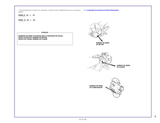 * Para identificação do número do carburador, somente a parte sublinhada deverá ser usada para
registro.
PD9BA A KC ~ 97
PD9BA C KC 98 ~
11. Localização dos Números de Série Estampados.
NÚMERO DE SÉRIE
DO MOTOR
NÚMERO DE SÉRIE
DO CHASSI
NÚMERO DE SÉRIE
DO CARBURADOR
5
01.07.00
NÚMEROS DE SÉRIE UTILIZADOS NAS ALTERAÇÕES DE PEÇAS:
GRUPO DO MOTOR: NÚMERO DO MOTOR
GRUPO DO CHASSI: NÚMERO DO CHASSI
ATENÇÃO
 