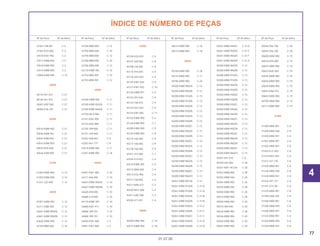 77
01.07.00
Nº da Peça Nº do bloco Nº da Peça Nº do bloco Nº da Peça Nº do bloco Nº da Peça Nº do bloco Nº da Peça Nº do bloco Nº da Peça Nº do bloco
ÍNDICE DE NÚMERO DE PEÇAS
37304-198-901 C-2
37305-KE5-008 C-2
37610-KW1-902 C-2
37617-KBW-900 C-2
37618-KBW-900 C-2
37619-KBW-900 C-2
37800-KBW-900 C-13
38000
38110-441-931 C-27
38120-441-931 C-27
38301-KBZ-900 C-27
38306-KJ6-740 C-27
40000
40510-KBW-900 C-21
40530-KBW-901 C-21
40543-KBB-950 C-21
40543-KBW-950 C-21
40543-KS5-000 C-21
40546-KW8-900 C-21
41000
41200-KBW-900 C-12
41203-KBW-900 C-12
41241-222-000 C-12
42000
42301-KBW-900 C-12
42311-KBB-900 C-12
42601-KBW-900ZA C-12
42601-KBW-900ZB C-12
42620-KBW-900 C-12
42704-MB0-000 C-10
42704-MB0-000 C-12
42705-MB0-000 C-10
42705-MB0-000 C-12
42706-MB0-000 C-10
42706-MB0-000 C-12
42710-KBW-305 C-12
42753-MR4-901 C-10
42753-MR4-901 C-12
43000
43100-KBW-900 C-11
43100-KBW-920ZA C-11
43100-KBW-940ZA C-11
43104-MC4-000 C-11
43141-KAS-900 C-11
43142-KAS-890 C-11
43145-399-000 C-11
43151-329-000 C-11
43352-568-003 C-9
43353-461-771 C-9
43410-KBW-900 C-11
43451-KBW-900 C-18
44000
44301-KW1-900 C-10
44311-046-000 C-10
44601-KBW-900ZA C-10
44601-KBW-900ZB C-10
44620-400-000 C-10
44680-410-000 C-10
44710-KBW-305 C-10
44800-KW1-911 C-10
44806-399-701 C-10
44808-399-701 C-10
44830-KW1-900 C-2
44831-KW1-900 C-2
45000
45105-KG2-951 C-9
45107-440-950 C-9
45108-166-006 C-9
45115-443-870 C-9
45116-GE3-601 C-9
45120-KW1-920 C-9
45121-KW1-920 C-10
45126-KBW-951 C-4
45132-397-640 C-9
45133-166-016 C-9
45134-GE3-601 C-9
45134-KB7-005 C-11
45155-KBW-900 C-6
45156-KBW-900 C-7
45200-KBW-900 C-9
45210-KBW-900 C-9
45215-166-006 C-9
45217-166-006 C-9
45218-166-006 C-9
45451-473-000 C-7
45504-410-003 C-4
45510-KBW-305 C-4
45512-MA6-006 C-4
45513-KV2-900 C-4
45517-166-006 C-4
45517-MA5-671 C-3
45520-MG7-006 C-4
45521-HA2-006 C-4
45530-471-831 C-4
46000
46500-KBW-900 C-18
46513-KBW-900 C-18
46514-KBW-900 C-18
46515-KBW-900 C-18
50000
50100-KBW-900 C-28
50125-KBW-900 C-17
50186-KBW-900 C-24
50200-KBW-900ZA C-13
50200-KBW-900ZB C-13
50200-KBW-910ZA C-13
50200-KBW-910ZB C-13
50200-KBW-920ZA C-13
50200-KBW-920ZB C-13
50200-KBW-930ZA C-13
50200-KBW-930ZB C-13
50200-KBW-930ZC C-13
50200-KBW-940ZA C-13
50200-KBW-940ZB C-13
50200-KBW-940ZC C-13
50200-KBW-950ZA C-13
50200-KBW-950ZB C-13
50200-KBW-950ZC C-13
50200-KBW-960ZA C-13
50200-KBW-960ZB C-13
50200-KBW-960ZC C-13
50200-KBW-960ZD C-13
50261-KBW-901ZA C-31
50261-KBW-910ZA C-31.A
50261-KBW-910ZB C-31.A
50261-KBW-920ZA C-31.B
50261-KBW-920ZB C-31.B
50261-KBW-930ZA C-31.C
50261-KBW-930ZB C-31.C
50261-KBW-930ZC C-31.C
50261-KBW-940ZA C-31.D
50261-KBW-940ZB C-31.D
50261-KBW-940ZC C-31.D
50261-KBW-950ZA C-31.E
50261-KBW-960ZA C-31.F
50261-KBW-960ZA C-31.G
50300-KBW-900ZA C-13
50300-KBW-900ZB C-13
50300-KBW-910ZA C-13
50300-KBW-910ZB C-13
50300-KBW-920ZA C-13
50300-KBW-920ZB C-13
50300-KBW-930ZA C-13
50300-KBW-930ZB C-13
50300-KBW-930ZC C-13
50300-KBW-940ZA C-13
50300-KBW-940ZB C-13
50300-KBW-940ZC C-13
50300-KBW-950ZA C-13
50300-KBW-950ZB C-13
50300-KBW-950ZC C-13
50300-KBW-960ZA C-13
50300-KBW-960ZB C-13
50300-KBW-960ZC C-13
50300-KBW-960ZD C-13
50301-041-010 C-6
50328-425-000 C-28
50351-KW1-901ZA C-28
50353-KBW-900 C-28
50353-KBW-940 C-28
50354-KBW-900 C-28
50354-KBW-940 C-28
50400-KBW-900 C-28
50410-KBW-900 C-28
50500-KBW-900 C-20
50510-460-840 C-20
50524-KBW-900 C-28
50526-KBW-900 C-20
50540-KBW-900 C-20
50543-KBW-900 C-20
50548-356-700 C-20
50549-356-700 C-20
50600-KBW-900 C-19
50618-KE8-000 C-19
50632-KBW-900 C-19
50632-MJ0-940 C-19
50635-KBW-900 C-19
50636-KBW-900 C-19
50639-KBW-900 C-19
50643-KN6-910 C-19
50645-KBW-900 C-19
50700-KBW-900 C-19
50713-KBW-900 C-19
51000
51400-KBW-901 C-8
51400-KBW-940 C-8
51400-KBW-941 C-8
51401-KBW-901 C-8
51402-KBW-901 C-8
51403-GJ1-003 C-8
51410-KW1-901 C-8
51412-331-770 C-8
51420-KBW-901 C-8
51420-KBW-940 C-8
51420-KBW-941 C-8
51432-447-731 C-8
51437-373-781 C-8
51470-KBW-901 C-8
51490-GAA-305 C-8
51500-KBW-901 C-8
51500-KBW-940 C-8
51500-KBW-941 C-8
51520-KBW-901 C-8
51520-KBW-940 C-8
51520-KBW-941 C-8
4
 