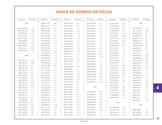 79
01.07.00
Nº da Peça Nº do bloco Nº da Peça Nº do bloco Nº da Peça Nº do bloco Nº da Peça Nº do bloco Nº da Peça Nº do bloco Nº da Peça Nº do bloco
ÍNDICE DE NÚMERO DE PEÇAS
89000
89010-KBW-900 C-29
89215-KW1-900 C-29
89218-KB7-901 C-29
89222-443-900 C-29
89224-443-900 C-29
89225-KBW-900 C-29
89225-KW8-901 C-29
89226-KW8-901 C-29
89228-443-900 C-29
89302-MJ0-950 C-29
90000
90001-KN6-930 M-13
90001-KN6-930 M-13.1
90001-KN8-730 M-3
90002-KW1-900 M-3
90003-KN8-730 M-1
90004-GHB-700 M-1
90005-KY7-000 M-3
90012-KN6-930 M-2
90019-KW1-900 C-28
90023-KK3-830 M-9
90023-KW1-900 M-14
90031-KN6-930 M-11
90032-KN6-930 M-11
90032-ML7-670 C-2
90032-ML7-671 C-2
90035-166-008 C-2
90041-KBB-900 M-1
90041-KBW-940 M-1
90041-KW1-900 M-1
90050-357-000 M-6
90071-MB0-000 M-10
90071-MG8-000 M-3
90081-KBB-900 M-1
90084-471-000 M-8
90085-413-781 M-9
90087-471-000 M-8
90089-HB3-000 M-9
90100-438-850 C-1
90101-440-000 M-7
90101-GE0-000 C-14
90101-GE0-000 C-15
90101-KBB-900 C-19
90101-KW1-901 C-2
90104-MJ0-660 C-15
90105-GA7-003 C-25
90105-KBB-900 C-5
90105-KBW-900 C-19
90105-KR3-000 C-10
90107-GN1-010 C-20
90107-KBW-900 C-14
90108-GN2-008 C-2
90111-187-000 C-16
90111-187-000 C-21
90111-187-000 C-23
90114-428-870 C-3
90114-KBZ-900 C-4
90114-KE2-780 C-4
90116-383-721 C-8
90117-KW1-900 C-5
90121-KBW-900 C-21
90128-KBB-900 C-12
90145-MS9-611 C-4
90145-MS9-612 C-4
90155-329-790 C-5
90155-KY4-901 C-9
90158-KM7-911 C-2
90161-KBW-940 C-28
90161-KC1-730 C-28
90191-MJ0-940 C-5
90206-250-000 M-2
90231-KB5-720 M-6
90231-KK3-830 M-7
90231-KR3-000 M-6
90301-473-003 C-11
90301-KBW-940 C-28
90301-SA0-000 C-28
90304-GE8-003 C-12
90304-GE8-003 C-20
90304-KBB-900 C-17
90304-KBW-900 C-5
90305-GE8-003 C-21
90305-MA0-003 C-11
90306-KF0-003 C-10
90314-443-671 C-3
90314-443-761 C-3
90320-GC3-000 C-14
90320-GC3-000 C-15
90321-315-670 C-3
90324-KBW-900 C-13
90355-329-790 C-5
90381-KY2-700 C-15
90401-KW1-900 M-10
90403-KN6-930 M-9
90408-KW1-900 M-14
90434-KN6-930 M-6
90434-KN6-930 M-7
90442-028-000 M-1
90443-107-000 M-1
90451-001-000 M-14
90451-107-000 M-13
90451-107-000 M-13.1
90452-437-000 M-13
90452-437-000 M-13.1
90454-107-000 M-13
90454-107-000 M-13.1
90455-107-000 M-13
90455-107-000 M-13.1
90461-107-000 M-6
90471-KW1-900 M-7
90475-703-000 M-3
90488-425-000 M-3
90501-MA3-770 C-1
90502-155-000 C-18
90503-397-890 C-5
90521-028-000 C-20
90544-283-000 C-8
90545-300-000 C-4
90556-044-000 C-21
90559-KY7-000 C-11
90601-354-000 C-8
90605-200-000 M-13
90605-200-000 M-13.1
90650-KW3-000 C-3
90651-MA5-671 C-4
90652-KBB-900 C-16
90652-KBB-910 C-16
90664-216-000 C-12
90664-KCH-850 C-12
90703-HC4-000 M-4
90703-HC4-000 M-8
90703-HC4-000 M-11
90741-KS4-020 M-12
91000
91001-KBR-003 M-12
91001-KBW-940 M-12
91001-KCN-003 M-12
91005-KW1-901 M-12
91008-HB5-003 M-14
91008-KK6-000 M-6
91015-KK6-003 M-13
91015-KK6-003 M-13.1
91058-MG9-681 C-5
91059-MK4-601 C-5
91102-KC6-003 M-12
91103-KC6-003 M-12
91104-KC6-003 M-12
91105-KW3-003 M-12
91201-030-025 M-13
91201-030-025 M-13.1
91201-030-033 M-13
91201-030-033 M-13.1
91201-148-003 M-5
91202-965-003 M-11
91252-030-003 C-10
91253-443-761 C-12
91254-GAA-003 C-8
91256-KK3-840 C-2
91258-410-013 C-10
91301-107-000 M-1
91301-KW1-900 M-1
91302-567-003 M-8
91303-377-000 M-8
91303-KK3-830 M-1
91303-KK3-830 M-11
91304-HB3-003 M-1
91304-KK3-830 M-7
91304-MN5-003 M-8
91305-443-740 C-13
91306-105-690 M-3
91307-035-000 M-5
91309-425-003 M-10
91312-107-000 M-9
91320-MB0-000 M-10
91901-MG2-003 C-24
92000
92101-05020-0A M-7
92101-05025-0A C-25
92101-06012-0G C-19
92101-06025-0A M-14
93000
93101-06010-0A M-13
93101-06010-0A M-13.1
93500-05025-0G M-1
93500-05025-0G C-16
93600-04012-0A M-7
93600-04012-1G C-4
93600-05010-1H M-15
93600-06016-0A M-2
93700-05012-0A M-7
93700-05016-0A C-2
93891-06016-10 C-16
93892-03008-18 M-15
93892-04008-18 M-15
93892-04012-18 M-15
93892-04014-18 M-15
93892-04016-18 M-15
93892-05010-18 M-15
93892-05016-07 C-1
93892-05020-07 C-3
93892-05028-07 C-3
93892-05045-07 C-3
93893-04012-17 C-4
93893-05012-07 C-13
93893-05012-07 C-28
93894-04012-00 C-14
93901-25220 C-21
93901-32120 C-3
93903-24180 C-5
93903-24310 C-2
93903-34320 C-16
94000
94001-08000-0S C-21
94002-06000-0S C-19
94002-06080-0S C-26
4
 