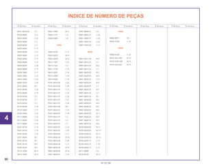 80
01.07.00
Nº da Peça Nº do bloco Nº da Peça Nº do bloco Nº da Peça Nº do bloco Nº da Peça Nº do bloco Nº da Peça Nº do bloco Nº da Peça Nº do bloco
ÍNDICE DE NÚMERO DE PEÇAS
94021-06070-0S C-2
94030-08000 C-21
94050-05000 C-23
94050-06000 C-3
94050-06000 C-4
94050-06000 C-17
94050-06000 C-27
94050-06080 C-13
94050-06080 C-17
94050-06080 C-27
94050-08070 C-28
94050-08080 C-19
94050-10000 C-17
94050-10000 C-22
94050-10000 C-24
94050-10070 C-28
94101-06000 M-1
94101-08700 C-28
94102-08000 C-19
94103-04700 C-5
94103-06700 C-1
94103-06700 C-2
94103-06700 C-18
94103-10000 C-17
94103-10000 C-22
94111-05000 C-25
94111-06000 C-26
94111-06800 C-26
94201-20150 C-18
94201-20150 C-19
94201-30250 C-20
94251-08000 M-7
94301-08140 M-1
94301-08140 M-5
94305-30102 M-5
94510-12000 M-14
94510-14000 M-14
94601-15000 M-12
94605-27101 C-8
94608-50000 C-8
95000
95002-02100 C-13
95002-02650 M-15
95002-02659 M-15
95012-11001 C-23
95014-21201 C-5
95014-73100 C-18
95015-32001 C-18
95015-42000 C-18
95015-53000 C-18
95701-06010-00 C-26
95701-06010-08 C-26
95701-06012-07 C-14
95701-06012-07 C-18
95701-06012-07 C-26
95701-06012-07 C-27
95701-06012-07 C-28
95701-06012-08 M-3
95701-06016-07 C-23
95701-06020-07 C-18
95701-06022-07 C-3
95701-06022-07 C-4
95701-06025-07 C-1
95701-06025-07 C-14
95701-06025-07 C-20
95701-06038-00 C-11
95701-06060-00 M-10
95701-08016-08 C-28
95701-08025-08 C-13
95801-06032-00 M-10
95801-06060-00 M-10
95801-08028-07 C-18
95801-08040-07 C-6
95801-08055-07 C-28
95801-08085-07 C-28
95801-10035-00 C-22
95801-10055-00 C-17
96000
96001-06012-00 M-8
96001-06012-00 C-1
96001-06014-00 M-8
96001-06014-00 C-1
96001-06020-00 M-1
96001-06020-00 M-8
96001-06020-00 C-27
96001-06025-00 M-8
96001-06028-00 C-7
96001-06032-00 M-9
96001-06032-00 C-7
96001-06035-00 M-1
96001-06040-00 M-5
96001-06040-00 M-8
96001-06050-00 M-5
96001-06050-00 M-8
96001-06050-00 M-11
96001-06060-00 M-8
96001-06060-00 M-11
96001-06070-00 M-8
96100-60040-00 M-13
96100-60040-00 M-13.1
96100-62040-00 M-13
96100-62040-00 M-13.1
96150-62030-10 C-12
96150-63010-10 C-10
96150-63030-10 C-12
96211-06000 C-6
96220-40100 M-14
98000
98069-58911 M-1
98200-31500 C-26
99000
99008-01600 C-29
99101-393-1200 M-15
99101-GHB-1200 M-15
99103-440-0380 M-15
4
 