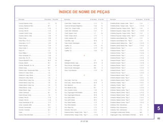 Carcaça Superior Comp........................................... C-2 10
Carcaça, Bomba de Óleo......................................... M-7 3
Carcaça, Filtro Ar...................................................... C-16 2
Carcaça, Filtro Ar...................................................... C-16 2
Cavalete Central, Comp. .......................................... C-20 1
Cavalete Lateral, Comp............................................ C-20 4
Chassi Comp. ........................................................... C-28 2
Chave Boca, 10 x 12 ................................................ C-29 7
Chave Boca, 14 x 17 ................................................ C-29 8
Chave Especial......................................................... C-29 2
Chave Fenda, 3 ........................................................ C-29 5
Chave nº1 ................................................................. C-5 5
Chave Phillips, 1 ....................................................... C-29 4
Chave Sextavada, 24................................................ C-29 3
Chave Vela, 18 x 19.................................................. C-29 6
Chaveta Woodruff, 4 mm.......................................... M-12 10
Chaveta, Válvula....................................................... M-2 12
Chaveta, Woodruff, 25 x 18 ...................................... M-7 19
Cilindro Comp........................................................... M-4 1
Cilindro Comp., Amortecedor Diant. ........................ C-8 5
Cilindro Inf. Comp. Direito ........................................ C-8 7
Cilindro Inf. Comp. Direito ........................................ C-8 7
Cilindro Inf. Comp. Direito ........................................ C-8 7
Cilindro Inferior Comp. Esq. ..................................... C-8 13
Cilindro Inferior Comp. Esq. ..................................... C-8 13
Cilindro Inferior Comp. Esq. ..................................... C-8 13
Cilindro Mestre, Comp.............................................. C-4 4
Cilindro Mestre, Jogo................................................ C-4 10
Coletor, Admissão .................................................... M-1 12
Coluna Direção Comp. ............................................. C-6 3
Conduto, Filtro Ar...................................................... C-16 4
Conduto, Filtro Ar...................................................... C-16 5
Coroa Transmissão (41 D)........................................ C-12 1
Coroa, Comando (34D) ............................................ M-3 1
Corrente Transmissão............................................... C-21 2
Corrente, Comando .................................................. M-3 2
Coxim........................................................................ C-1 1
Coxim A, Pára-lama Diant......................................... C-7 7
Coxim Diant., Tanque Comb. ................................... C-13 13
Coxim do Interruptor Magnético............................... C-26 14
Coxim Tras., Tanque Comb...................................... C-13 14
Coxim, Relê, Sinalizador........................................... C-27 11
Coxim, Suporte, Farol ............................................... C-1 14
Coxim, Tampa Lateral............................................... C-15 1
Coxim, Unidade CDI................................................. C-27 1
Cuba Bóia, Jogo....................................................... M-15 5
Cubo Central, Embreagem....................................... M-6 2
Cupilha, 2,0............................................................... C-18 15
Cupilha, 2,0............................................................... C-19 19
Cupilha, 3,0............................................................... C-20 11
D
Diafragma ................................................................. C-4 8
Diafragma Bomba, Jogo........................................... M-15 8
Disco Fricção, Embreagem...................................... M-6 5
Disco Fricção, Embreagem...................................... M-6 6
Disco, Freio Dianteiro ............................................... C-10 12
E
Eixo Comp. Freio Tras. ............................................ C-18 12
Eixo Comp., Seletor, Marchas .................................. M-14 9
Eixo, Balancim .......................................................... M-2 3
Eixo, Bomba de Óleo................................................ M-7 7
Eixo, Cavalete Central .............................................. C-20 3
Eixo, Engrenagem Intermediária .............................. M-10 6
Eixo, Engrenagem Redução..................................... M-10 4
Eixo, Garfo Seletor.................................................... M-14 4
Eixo, Garfo Seletor.................................................... M-14 4
Eixo, Pedal Câmbio .................................................. C-19 9
Eixo, Roda Dianteira ................................................. C-10 3
Eixo, Roda Tras......................................................... C-12 4
Elemento, Filtro de Ar ............................................... C-16 3
Emblema Direito, Tanque Comb., *Tipo 1*............... C-31 1
Emblema Direito, Tanque Comb., *Tipo 1*............... C-31.A 1
Emblema Direito, Tanque Comb., *Tipo 2*............... C-31 1
Emblema Direito, Tanque Comb., *Tipo 2*............... C-31.A 1
Emblema Esquerdo, Tanque Comb., *Tipo 1* ......... C-31 2
Emblema Esquerdo, Tanque Comb., *Tipo 1* ......... C-31.A 2
Emblema Esquerdo, Tanque Comb., *Tipo 2* ......... C-31 2
Emblema Esquerdo, Tanque Comb., *Tipo 2* ......... C-31.A 2
Emblema Lateral Rabeta Tras., *Tipo 1* ................. C-31 5
Emblema Lateral Rabeta Tras., *Tipo 2* .................. C-31 5
Emblema Lateral, Rabeta Tras., *Tipo 1* ................ C-31.A 5
Emblema Lateral, Rabeta Tras., *Tipo 2* ................. C-31.A 5
Emblema Protetor, *Tipo 1* ...................................... C-31 3
Emblema Protetor, *Tipo 1* ...................................... C-31.A 3
Emblema Protetor, *Tipo 1* ...................................... C-31.B 3
Emblema Protetor, *Tipo 1* ...................................... C-31.C 3
Emblema Protetor, *Tipo 1* ...................................... C-31.D 3
Emblema Protetor, *Tipo 2* ...................................... C-31.A 3
Emblema Protetor, *Tipo 2* ...................................... C-31.B 3
Emblema Protetor, *Tipo 2* ...................................... C-31.C 3
Emblema Protetor, *Tipo 2* ...................................... C-31.D 3
Emblema Protetor, *Tipo 3* ...................................... C-31.C 3
Emblema Protetor, *Tipo 3* ...................................... C-31.D 3
Emblema Rabeta Central, *Tipo 1*........................... C-31 4
Emblema Rabeta Central, *Tipo 2*........................... C-31.C 4
Emblema Rabeta Central, *Tipo 2*........................... C-31.D 4
Emblema, Protetor, *Tipo 1* ..................................... C-31.E 3
Emblema, Protetor, *Tipo 1* ..................................... C-31.F 3
Emblema, Protetor, *Tipo 1* ..................................... C-31.G 3
Emblema, Rabeta Central, *Tipo 1*.......................... C-31.A 4
Emblema, Rabeta Central, *Tipo 2*.......................... C-31.A 4
Emblema, Rabeta Central, *Tipo 2*.......................... C-31.B 4
Emblema, Rabeta Central, *Tipo 2*.......................... C-31.E 4
Emblema, Rabeta Central, *Tipo 2*.......................... C-31.F 4
Emblema, Rabeta Central, *Tipo 2*.......................... C-31.G 4
Emblema, Visor, Instrumentos.................................. C-5 6
Emblema, Visor, Instrumentos.................................. C-5 6
Emblema, Visor, Instrumentos.................................. C-5 6
Embreagem Unidirecional, Partida........................... M-9 1
Engrenagem Comp., Intermediária (14D/16D)......... M-10 5
83
01.07.00
Descrição Nº do bloco Nº de Ref. Descrição Nº do bloco Nº de Ref. Descrição Nº do bloco Nº de Ref.
ÍNDICE DE NOME DE PEÇAS
5
 