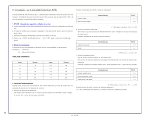 III – Instruções para o uso do tempo padrão de mão-de-obra (T.M.O.)
O tempo padrão de mão-de-obra (T.M.O.) é utilizado para determinar o tempo de serviço necessá-
rio para a substituição das peças e posterior ajuste. Para as peças que não apresentam T.M.O., de-
vem ser utiizados os tempos das peças correlatas.
1. O T.M.O. é baseado nas seguintes condições de serviço:
a. Serviço executado por mecânico experiente em motocicletas HONDA, trabalhando em ritmo nor-
mal.
b. O tempo necessário para a inspeção, regulagem e teste operacional, após o reparo, está inclui-
do no T.M.O.
c. Utilização de todas as ferramentas especiais necessárias ao serviço.
d. A peça com o T.M.O. identificado com um “•” tem o T.M.O. igual a peça representada logo
acima.
2. Método de computação:
O tempo de serviço está tabelado em décimos de hora, para simplificar o cálculo global.
Exemplo: 0,3 = 18 minutos
5,6 = 5 horas e 36 minutos
TABELA DE CONVERSÃO
Horas Minutos Horas Minutos
0,1 6 0,6 36
0,2 12 0,7 42
0,3 18 0,8 48
0,4 24 0,9 54
0,5 30 1,0 60
3. Cálculo do Tempo de Serviço
Quando vários serviços são executados em uma mesma motocicleta, o tempo de serviço deve ser
calculado de acordo com as naturezas de serviços.
a. Serviços de natureza não duplicada.
São serviços sem correlação, isto é, serviços cuja execução de um não afeta o outro. O tempo
de serviço será a soma de cada peça substituída.
Exemplo: Substituição do cilindro e mola da embreagem.
Item de Serviço T.M.O.
Cilindro comp. 3,1
Mola da embreagem 0,8
O T.M.O. para o serviço é: 3,1 + 0,8 = 3,9
b. Serviços de natureza duplicada.
São serviços cuja execução de um afeta diretamente o outro. O tempo de serviços será da peça
de maior tempo.
Exemplo: Substituição do pistão e junta do cabeçote.
Item de Serviço T.M.O.
Junta do Cabeçote 2,7
Pistão 3,1
O T.M.O. para o serviço é: 3,1
c. Serviços de natureza mista.
Tipo de serviço comum no reparo de uma motocicleta.
São serviços de natureza duplicada, executados simultaneamente com serviço de natureza não
duplicada.
Exemplo: Substituição do tambor seletor comp., árvore manivelas comp., e junta carcaça do motor.
Item de Serviço T.M.O.
Tambor seletor comp. * 5,0
Árvore manivelas comp. * 5,3
Junta carcaça do motor * 4,3
O T.M.O. para o serviço é: 5,0 + 5,3 – 4,3 = 6,0
(A junta carcaça do motor, é serviço de natureza duplicada.)
• O T.M.O. identificado com asterisco (*) incluem a remoção e instalação do motor.
6
01.07.00
 