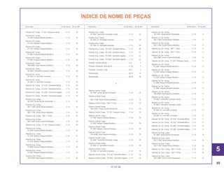Protetor Dir. Comp., *P-10C* Púrpura Candy........... C-13 18
Protetor Dir. Comp.,
*P-23M* Púrpura Bonfim Metálico ......................... C-13 18
Protetor Dir. Comp.,
*P-27M* Violeta Chappy Metálico.......................... C-13 18
Protetor Dir. Comp.,
*P-27M* Violeta Chappy Metálico.......................... C-13 18
Protetor Dir. Comp.,
*P-39M* Púrpura Ilhabela Metálica........................ C-13 18
Protetor Dir. Comp.,
*P-39M* Púrpura Ilhabela Metálico........................ C-13 18
Protetor Dir. Comp.,
*PB-309M* Azul Itaparica Metálica........................ C-13 18
Protetor Dir. Comp.,
*R-180C* Vermelho Granada Candy..................... C-13 18
Protetor Dir. Comp.,
*R-180C-U* Vermelho Granada............................. C-13 18
Protetor Dir. Comp.,
*R-180C-U* Vermelho Granada............................. C-13 18
Protetor Dir. Comp., *R-214C* Vermelho Brava ....... C-13 18
Protetor Dir. Comp., *R-214C* Vermelho Brava ....... C-13 18
Protetor Dir. Comp., *R-238C* Vermelho Itajubá...... C-13 18
Protetor Dir. Comp., *R-238C* Vermelho Itajubá...... C-13 18
Protetor Esq. Comp.,
*B-146P* Verde Recife Perolizado......................... C-13 21
Protetor Esq. Comp.,
*BG-115M* Verde Riviera Metálico........................ C-13 22
Protetor Esq. Comp.,
*BG-115M* Verde Riviera Metálico........................ C-13 23
Protetor Esq. Comp., *NH-1* Preto........................... C-13 24
Protetor Esq. Comp.,
*NH-328P* Preto Croma Perolizado ...................... C-13 19
Protetor Esq. Comp., *P-10C* Púrpura Candy ......... C-13 19
Protetor Esq. Comp.,
*P-23M* Púrpura Bonfim Metálico ......................... C-13 20
Protetor Esq. Comp.,
*P-27M* Violeta Chappy Metálico.......................... C-13 21
Protetor Esq. Comp.,
*P-27M* Violeta Chappy Metálico.......................... C-13 22
Protetor Esq. Comp.,
*P-39M* Púrpura Ilhabela Metálica........................ C-13 24
Protetor Esq. Comp.,
*P-39M* Púrpura Ilhabela Metálico........................ C-13 23
Protetor Esq. Comp.,
*PB-309M* Azul Itaparica Metálica........................ C-13 25
Protetor Esq. Comp.,
*R-180C* Vermelho Granada Candy .................... C-13 24
Protetor Esq. Comp.,
*R-180C-U* Vermelho Granada............................. C-13 19
Protetor Esq. Comp.,
*R-180C-U* Vermelho Granada............................. C-13 19
Protetor Esq. Comp., *R-214C* Vermelho Brava...... C-13 20
Protetor Esq. Comp., *R-214C* Vermelho Brava...... C-13 21
Protetor Esq. Comp., *R-238C* Vermelho Itajubá .... C-13 22
Protetor Esq. Comp., *R-238C* Vermelho Itajubá .... C-13 23
Protetor, Cilindro Mestre........................................... C-4 5
Protetor, Elemento, Filtro de Ar................................. C-16 7
Pulsador, Gerador, Conj........................................... M-9 2
Pulverizador.............................................................. M-15 18
Pulverizador.............................................................. M-15 18
R
Rabeta Central Comp.,
*B-146P* Verde Recife Perolizado......................... C-14 19
Rabeta Central Comp.,
*BG-115M* Verde Riviera Metálico........................ C-14 19
Rabeta Central Comp., *NH-1* Preto ....................... C-14 19
Rabeta Central Comp.,
*NH-328 P* Preto Croma Perolizado ..................... C-14 19
Rabeta Central Comp., *P-10C* Púrpura Candy...... C-14 19
Rabeta Central Comp.,
*P-23M* Púrpura Bonfim Metálico ......................... C-14 19
Rabeta Central Comp.,
*P-27M* Violeta Chappy Metálico.......................... C-14 19
Rabeta Central Comp.,
*P-39M* Púrpura Ilhabela Metálico........................ C-14 19
Rabeta Central Comp.,
*PB-309M* Azul Itaparica Metálica........................ C-14 19
Rabeta Central Comp.,
*R-180C* Vermelho Granada Candy..................... C-14 19
Rabeta Central Comp.,
*R-180C-U* Vermelho Granada............................. C-14 19
Rabeta Central Comp.,
*R-180C-U* Vermelho Granada............................. C-14 19
Rabeta Central Comp., *R-214C* Vermelho Brava .. C-14 19
Rabeta Central Comp., *R-238C* Vermelho Itajubá. C-14 19
Rabeta Lat. Dir. Comp.,
*B-146P* Verde Recife Perolizado........................ C-14 11
Rabeta Lat. Dir. Comp.,
*BG-115M* Verde Riviera Metálico........................ C-14 11
Rabeta Lat. Dir. Comp.,
*BG-115M* Verde Riviera Metálico........................ C-14 11
Rabeta Lat. Dir. Comp., *NH-1* Preto ...................... C-14 11
Rabeta Lat. Dir. Comp., *NH-1* Preto ...................... C-14 11
Rabeta Lat. Dir. Comp.,
*NH-328P* Preto Croma Perolizado ...................... C-14 11
Rabeta Lat. Dir. Comp., *P-10C* Púrpura Candy..... C-14 11
Rabeta Lat. Dir. Comp.,
*P-23M* Púrpura Bonfim Metálico ......................... C-14 11
Rabeta Lat. Dir. Comp.,
*P-27M* Violeta Chappy Metálico.......................... C-14 11
Rabeta Lat. Dir. Comp.,
*P-27M* Violeta Chappy Metálico.......................... C-14 11
Rabeta Lat. Dir. Comp.,
*P-39M* Púrpura Ilhabela Metálica........................ C-14 11
Rabeta Lat. Dir. Comp.,
*P-39M* Púrpura Ilhabela Metálico........................ C-14 11
Rabeta Lat. Dir. Comp.,
*PB-309M* Azul Itaparica Metálica........................ C-14 11
Rabeta Lat. Dir. Comp.,
*R-180C* Vermelho Granada Candy..................... C-14 11
Rabeta Lat. Dir. Comp.,
*R-180C* Vermelho Granada Candy..................... C-14 11
Rabeta Lat. Dir. Comp.,
*R-180C-U* Vermelho Granada............................. C-14 11
Rabeta Lat. Dir. Comp.,
*R-180C-U* Vermelho Granada............................. C-14 11
Rabeta Lat. Dir. Comp., *R-214C* Vermelho Brava... C-14 11
Rabeta Lat. Dir. Comp., *R-214C* Vermelho Brava... C-14 11
Rabeta Lat. Dir. Comp., *R-238C* Vermelho Itajubá.. C-14 11
Rabeta Lat. Dir. Comp., *R-238C* Vermelho Itajubá.. C-14 11
Rabeta Lat. Esq. Comp.,
*B-146P* Verde Recife Perolizado......................... C-14 14
Rabeta Lat. Esq. Comp.,
*BG-115M* Verde Riviera Metálico........................ C-14 15
Rabeta Lat. Esq. Comp.,
*BG-115M* Verde Riviera Metálico........................ C-14 16
Rabeta Lat. Esq. Comp., *NH-1* Preto..................... C-14 17
Rabeta Lat. Esq. Comp., *NH-1* Preto..................... C-14 18
Rabeta Lat. Esq. Comp.,
*NH-328P* Preto Croma Perolizado ...................... C-14 12
89
01.07.00
Descrição Nº do bloco Nº de Ref. Descrição Nº do bloco Nº de Ref. Descrição Nº do bloco Nº de Ref.
ÍNDICE DE NOME DE PEÇAS
5
 