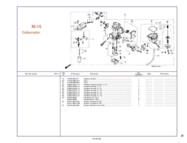 Diagrama Eletrico Cbx 200 Strada Pdf | Diagrama de fiação elétrica – do