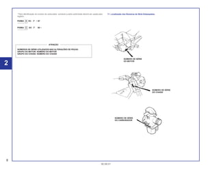 2
* Para identificação do número do carburador, somente a parte sublinhada deverá ser usada para
registro.
PD9BA A KC ~ 97
PD9BA C KC 98 ~
11. Localização dos Números de Série Estampados.
NÚMERO DE SÉRIE
DO MOTOR
NÚMERO DE SÉRIE
DO CHASSI
NÚMERO DE SÉRIE
DO CARBURADOR
8
30.09.01
NÚMEROS DE SÉRIE UTILIZADOS NAS ALTERAÇÕES DE PEÇAS:
GRUPO DO MOTOR: NÚMERO DO MOTOR
GRUPO DO CHASSI: NÚMERO DO CHASSI
ATENÇÃO
 