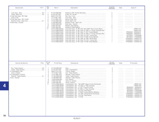 98
30.09.01
Nº de No.rdo
Artículo de Servicio THLL Nº de Pieza Descripción Nota Nº de série
Ref. CBX200S
1 61103-KBB-900 Buje ................................................................................................ 2 .............. ..................... ........................
2 61104-357-000 Buje, Cubretablero ......................................................................... 2 .............. ..................... ........................
3 64527-KY2-700 Tuerca, Grapa ................................................................................ 4 .............. ..................... ........................
4 77110-ML7-000 Ens. Traba Asiento ......................................................................... 1 .............. ..................... ........................
5 77151-MB1-870 Resorte, Trapa Asiento................................................................... 1 .............. ..................... ........................
6 77156-KBW-900 Cable, Traba Asiento...................................................................... 1 .............. ..................... ........................
7 77160-MR4-920 Soporte, Traba Asiento................................................................... 1 .............. ..................... ........................
8 77200-KBW-900 Ens, Asiento.................................................................................... 1 .............. ..................... ........................
9 77204-292-000 Goma A, Asiento ............................................................................ 2 .............. ..................... ........................
10 77205-286-000 Goma, Asiento................................................................................ 2 .............. ..................... ........................
11 77215-KBW-900ZA Cubretablero, Der., *NH-328P* Negro Croma Perolizado ............. 1 .............. ~RRR01434
77215-KBW-900ZB Cubretablero, Der., *R-180C-U* Rojo Granada ............................. 1 .............. ~RRR01434
77215-KBW-910ZA Cubretablero, Der., *P-10C* Purpura Candy ................................. 1 .............. RRS00001~ SRS05616
77215-KBW-910ZB Cubretablero, Der.,*R-180C-U* Rojo Granada .............................. 1 .............. RRS00001~SRS05616
77215-KBW-920ZA Cubretablero, Der., *R-214C* Rojo Brava ...................................... 1 .............. SRT00001~TTR009266
77215-KBW-920ZB Cubretablero, Der., *P-23M* Purpura Bonfim Metalico.................. 1 .............. SRT00001~TTR009266
77215-KBW-930ZA Cubretablero, Der., *B-146P* Verde Recife Perolizado ................. 1 .............. VTR000001~VVR032104
77215-KBW-930ZB Cubretablero, Der., *R-214C* Rojo Brava ...................................... 1 .............. VTR000001~VVR032104
77215-KBW-930ZC Cubretablero, Der., *P-27M* .......................................................... 1 .............. VTR000001~VVR032104
Ens. Traba Asiento ................................................0,5
Cable, Traba Asiento.............................................0,2
• Cubretablero, Der.
(Una o Todas)
• Cubretablero, Central
Soporte, Traba Asiento..........................................0,1
• Ens., Asiento
Ref. Quantity
Service item F.R.T. Part nº Description Note Serial nº
Nº CBX200S
1 61103-KBB-900 Rubber A, RR. Fender Mounting .................................................... 2 .............. ..................... ........................
2 61104-357-000 Collar, FR. Fender .......................................................................... 2 .............. ..................... ........................
3 64527-KY2-700 Nut, Clip, 4 mm............................................................................... 4 .............. ..................... ........................
4 77110-ML7-000 Lock Assy., Seat............................................................................. 1 .............. ..................... ........................
5 77151-MB1-870 Spring, Seat Lock ........................................................................... 1 .............. ..................... ........................
6 77156-KBW-900 Cable, Seat Lock............................................................................ 1 .............. ..................... ........................
7 77160-MR4-920 Bracket Comp., Seat Lock ............................................................. 1 .............. ..................... ........................
8 77200-KBW-900 Seat Assy., Double ......................................................................... 1 .............. ..................... ........................
9 77204-292-000 Rubber, Seat Setting ...................................................................... 2 .............. ..................... ........................
10 77205-286-000 Rubber B, Seat Setting................................................................... 2 .............. ..................... ........................
11 77215-KBW-900ZA Cowl Sub Assy., R. RR. Side *NH-328P* Pearl Croma Black......... 1 .............. ~RRR01434
77215-KBW-900ZB Cowl Sub Assy., R. RR. Side *R-180C-U* Candy Granada Red.... 1 .............. ~RRR01434
77215-KBW-910ZA Cowl Sub Assy., R. RR. Side *P-10C* Purple Metallic ................... 1 .............. RRS00001~SRS05616
77215-KBW-910ZB Cowl Sub Assy., R. RR. Side *R-180C-U* Candy Granada Red.... 1 .............. RRS00001~SRS05616
77215-KBW-920ZA Cowl Sub Assy., R. RR. Side *R-214C* Candy Red....................... 1 .............. SRT00001~TTR009266
77215-KBW-920ZB Cowl Sub Assy., R. RR. Side *P-23M* Purple Metallic ................... 1 .............. SRT00001~TTR009266
77215-KBW-930ZA Cowl Sub Assy., R. RR. Side *B-146P* Recife Blue ....................... 1 .............. VTR000001~VVR032104
77215-KBW-930ZB Cowl Sub Assy., R. RR. Side *R-214C* Candy Red....................... 1 .............. VTR000001~VVR032104
77215-KBW-930ZC Cowl Sub Assy., R. RR. Side *P-27M* Violet Metallic..................... 1 .............. VTR000001~VVR032104
Lock Assy., Seat....................................................0.5
Cable, Seat Lock ...................................................0.2
• Cowl Sub Assy., RR. Side
(One or All)
• Cowl Sub Assy., RR. Center
Bracket Comp., Seat Lock.....................................0.1
• Seat Assy., Double
4 4
 