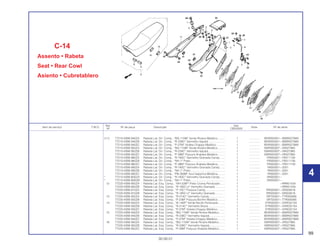 99
30.09.01
Ref. Qtd.
Item de serviço T.M.O. Nº da peça Descrição Nota Nº de série
Nº CBX200S
(11) 77215-KBW-940ZA Rabeta Lat. Dir. Comp., *BG-115M* Verde Riviera Metálico ......... 1 .............. WVR000001~WWR027689
77215-KBW-940ZB Rabeta Lat. Dir. Comp., *R-238C* Vermelho Itajubá ..................... 1 .............. WVR000001~WWR027689
77215-KBW-940ZC Rabeta Lat. Dir. Comp., *P-27M* Violeta Chappy Metálico ........... 1 .............. WVR000001~WWR027689
77215-KBW-950ZA Rabeta Lat. Dir. Comp., *BG-115M* Verde Riviera Metálico ......... 1 .............. XWR000007~XR027985
77215-KBW-950ZB Rabeta Lat. Dir. Comp., *R-238C* Vermelho Itajubá ..................... 1 .............. XWR000007~XR027985
77215-KBW-950ZC Rabeta Lat. Dir. Comp., *P-39M* Púrpura Ilhabela Metálico ......... 1 .............. XWR000007~XR027985
77215-KBW-960ZA Rabeta Lat. Dir. Comp., *R-180C* Vermelho Granada Candy....... 1 .............. YR000001~YR011139
77215-KBW-960ZB Rabeta Lat. Dir. Comp., *NH-1* Preto ............................................ 1 .............. YR000001~YR011139
77215-KBW-960ZC Rabeta Lat. Dir. Comp., *P-39M* Púrpura Ilhabela Metálica ......... 1 .............. YR000001~YR011139
77215-KBW-890ZA Rabeta Lat. Dir. Comp., *R-180C* Vermelho Granada Candy....... 1 .............. 1R000001~2001
77215-KBW-890ZB Rabeta Lat. Dir. Comp., *NH-1* Preto ............................................ 1 .............. 1R000001~2001
77215-KBW-890ZC Rabeta Lat. Dir. Comp., *PB-309M* Azul Itaparica Metálica ......... 1 .............. 1R000001~2001
* 77215-KBW-B00ZA Rabeta Lat. Dir. Comp., *R-180C* Vermelho Granada Candy....... 1 .............. 2R000001~
* 77215-KBW-B00ZB Rabeta Lat. Dir. Comp., *NH-1* Preto ............................................ 1 .............. 2R000001~
12 77225-KBW-900ZA Rabeta Lat. Esq. Comp., *NH-328P* Preto Croma Perolizado ...... 1 .............. ~RRR01434
77225-KBW-900ZB Rabeta Lat. Esq. Comp., *R-180C-U* Vermelho Granada............. 1 .............. ~RRR01434
77225-KBW-910ZA Rabeta Lat. Esq. Comp., *P-10C* Púrpura Candy......................... 1 .............. RRS00001~SRS05616
77225-KBW-910ZB Rabeta Lat. Esq. Comp., *R-180C-U* Vermelho Granada............. 1 .............. RRS00001~SRS05616
13 77225-KBW-920ZA Rabeta Lat. Esq. Comp., *R-214C* Vermelho Candy .................... 1 .............. SRT00001~TTR009266
77225-KBW-920ZB Rabeta Lat. Esq. Comp., *P-23M* Púrpura Bonfim Metálico ......... 1 .............. SRT00001~TTR009266
14 77225-KBW-930ZA Rabeta Lat. Esq. Comp., *B-146P* Verde Recife Perolizado......... 1 .............. VTR000001~VVR032104
77225-KBW-930ZB Rabeta Lat. Esq. Comp., *R-214C* Vermelho Brava ..................... 1 .............. VTR000001~VVR032104
77225-KBW-930ZC Rabeta Lat. Esq. Comp., *P-27M* Violeta Chappy Metálico.......... 1 .............. VTR000001~VVR032104
15 77225-KBW-940ZA Rabeta Lat. Esq. Comp., *BG-115M* Verde Riviera Metálico........ 1 .............. WVR000001~WWR027689
77225-KBW-940ZB Rabeta Lat. Esq. Comp., *R-238C* Vermelho Itajubá.................... 1 .............. WVR000001~WWR027689
77225-KBW-940ZC Rabeta Lat. Esq. Comp., *P-27M* Violeta Chappy Metálico.......... 1 .............. WVR000001~WWR027689
16 77225-KBW-950ZA Rabeta Lat. Esq. Comp., *BG-115M* Verde Riviera Metálico........ 1 .............. XWR000007~XR027985
77225-KBW-950ZB Rabeta Lat. Esq. Comp., *R-238C* Vermelho Itajubá.................... 1 .............. XWR000007~XR027985
77225-KBW-950ZC Rabeta Lat. Esq. Comp., *P-39M* Púrpura Ilhabela Metálico........ 1 .............. XWR000007~XR027985
C-14
Assento • Rabeta
Seat • Rear Cowl
Asiento • Cubretablero
4
4
 