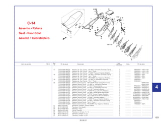 101
30.09.01
Ref. Qtd.
Item de serviço T.M.O. Nº da peça Descrição Nota Nº de série
Nº CBX200S
17 77225-KBW-960ZA Rabeta Lat. Esq. Comp., *R-180C* Vermelha Granada Candy ..... 1 .............. YR000001~YR011139
77225-KBW-960ZB Rabeta Lat. Esq. Comp., *NH-1* Preto .......................................... 1 .............. YR000001~YR011139
77225-KBW-960ZC Rabeta Lat. Esq. Comp., *P-39M* Púrpura Ilhabela Metálica........ 1 .............. YR000001~YR011139
18 77225-KBW-890ZA Rabeta Lat. Esq. Comp., *R-180C* Vermelho Granada Candy ..... 1 .............. 1R000001~2001
77225-KBW-890ZB Rabeta Lat. Esq. Comp., *NH-1* Preto .......................................... 1 .............. 1R000001~2001
77225-KBW-890ZC Rabeta Lat. Esq. Comp., *PB-309M* Azul Itaparica Metálica........ 1 .............. 1R000001~2001
* 19 77225-KBW-B00ZA Rabeta Lat. Esq. Comp., *R-180C-U* Vermelho Granada............. 1 .............. 2R000001~
* 77225-KBW-B00ZB Rabeta Lat. Esq. Comp., *NH-1* Preto .......................................... 1 .............. 2R000001~
20 77235-KBW-900ZA Rabeta Central Comp., *NH-328 P* Preto Croma Perolizado ........ 1 .............. ~RRR01434
77235-KBW-900ZB Rabeta Central Comp., *R-180C-U* Vermelho Granada ............... 1 .............. ~RRR01434
77235-KBW-910ZA Rabeta Central Comp., *P-10C* Púrpura Candy ........................... 1 .............. RRS00001~RRS05616
77235-KBW-910ZB Rabeta Central Comp., *R-180C-U* Vermelho Granada ............... 1 .............. RRS00001~SRS05616
77235-KBW-910ZC Rabeta Central Comp., *R-214C* Vermelho Brava ........................ 1 .............. SRT00001~VVR032104
77235-KBW-910ZD Rabeta Central Comp., *P-23M* Púrpura Bonfim Metálico............ 1 .............. SRT00001~TTR009266
77235-KBW-910ZE Rabeta Central Comp., *B-146P* Verde Recife Perolizado ........... 1 .............. VTR000001~VVR032104
77235-KBW-910ZF Rabeta Central Comp., *P-27M* Violeta Chappy Metálico ............ 1 .............. VTR000001~WWR027689
77235-KBW-910ZG Rabeta Central Comp., *BG-115M* Verde Riviera Metálico .......... 1 .............. WVR000001~XR027985
77235-KBW-910ZH Rabeta Central Comp., *R-238C* Vermelho Itajubá ...................... 1 .............. WVR000001~XR027985
77235-KBW-910ZJ Rabeta Central Comp., *P-39M* Púrpura Ilhabela Metálico .......... 1 .............. XWR000007~YR011139
77235-KBW-910ZB Rabeta Central Comp., *R-180C* Vermelho Granada Candy........ 1 .............. YR000001~
77235-KBW-910ZL Rabeta Central Comp., *NH-1* Preto ............................................. 1 .............. YR000001~
77235-KBW-910ZM Rabeta Central Comp., *PB-309M* Azul Itaparica Metálica .......... 1 .............. 1R000001~2001
21 83551-300-000 Borracha, Fixação, Tampa Lateral................................................. 2 .............. ..................... ........................
22 90101-GE0-000 Parafuso, Articulação ..................................................................... 2 .............. ..................... ........................
23 90107-KBW-900 Parafuso, Trava .............................................................................. 2 .............. ..................... ........................
24 90320-GC3-000 Porca, Presilha ............................................................................... 2 .............. ..................... ........................
25 93894-04012-00 Parafuso c/ Arruela, 4 x 12............................................................. 4 .............. ..................... ........................
26 95701-06012-07 Parafuso, Flange, 6 x 12................................................................. 2 .............. ..................... ........................
27 95701-06025-07 Parafuso, Flange, 6 x 25................................................................. 2 .............. ..................... ........................
C-14
Assento • Rabeta
Seat • Rear Cowl
Asiento • Cubretablero
4
4
 