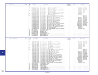 102
30.09.01
Nº de No.rdo
Artículo de Servicio THLL Nº de Pieza Descripción Nota Nº de série
Ref. CBX200S
17 77225-KBW-960ZA Cubretablero, Izq. *R-180C* Rojo Granada Candy ....................... 1 .............. YR000001~YR011139
77225-KBW-960ZB Cubretablero, Izq. *NH-1* Negro ................................................... 1 .............. YR000001~YR011139
77225-KBW-960ZC Cubretablero, Izq. *P-39M* Purpura Ilhabela Metálica .................. 1 .............. YR000001~YR011139
18 77225-KBW-890ZA Cubretablero, Izq. *R-180C* Rojo Granada Candy ....................... 1 .............. 1R000001~2001
77225-KBW-890ZB Cubretablero, Izq. *NH-1* Negro ................................................... 1 .............. 1R000001~2001
77225-KBW-890ZC Cubretablero, Izq. *PB-309M* Azul Itaparica Metálica .................. 1 .............. 1R000001~2001
* 19 77225-KBW-B00ZA Cubretablero, Izq. *R-180C* Rojo Granada Candy ....................... 1 .............. 2R000001~
* 77225-KBW-B00ZB Cubretablero, Izq. *NH-1* Negro ................................................... 1 .............. 2R000001~
20 77235-KBW-900ZA Cubretablero Central, *NH-328P* Negro Croma Perolizado.......... 1 .............. ~ RRR01434
77235-KBW-900ZB Cubretablero Central, *R-180C-U* Rojo Granada.......................... 1 .............. ~ RRR01434
77235-KBW-910ZA Cubretablero Central, *P-10C* Purpura Candy.............................. 1 .............. RRS00001~ SRS05616
77235-KBW-910ZB Cubretablero Central, *R-180C-U* Rojo Granada.......................... 1 .............. RRS00001~SRS05616
77235-KBW-910ZC Cubretablero Central, *R-214C* Rojo Brava .................................. 1 .............. SRT00001~TTR009266
77235-KBW-910ZD Cubretablero Central, *P-23M* Purpura Bonfim Metalico .............. 1 .............. SRT00001~TTR009266
77235-KBW-910ZE Cubretablero Central, *B-146P* Verde Recife Perolizado ............. 1 .............. VTR000001~VVR032104
77235-KBW-910ZF Cubretablero Central, *P-27M* Violeta Chappy Metalica .............. 1 .............. VTR000001~WWR027689
77235-KBW-910ZG Cubretablero Central, *BG-115M* Verde Riviera Metalica ............ 1 .............. WVR000001~XR027985
77235-KBW-910ZH Cubretablero Central, *R-238C* Rojo Itajubá................................. 1 .............. WVR000001~XR027985
77235-KBW-910ZJ Cubretablero Central, *P-39M* Purpura Ilhabela Metalica ............ 1 .............. XWR000007~YR011139
77235-KBW-910ZK Cubretablero Central, *R-180C* Rojo Granada Candy.................. 1 .............. YR000001~
77235-KBW-910ZB Cubretablero Central, *NH-1* Negro.............................................. 1 .............. YR000001~
77235-KBW-910ZM Cubretablero Central, *PB-309M* Azul Itaparica Metálica ............ 1 .............. 1R000001~2001
21 83551-300-000 Goma, Fijación, Tapa ..................................................................... 1 .............. ..................... ........................
22 90101-GE0-000 Perno, Articulación ......................................................................... 2 .............. ..................... ........................
23 90101-KBW-900 Perno, Traba................................................................................... 2 .............. ..................... ........................
24 90320-GC3-000 Tuerca, Presilla............................................................................... 2 .............. ..................... ........................
25 93894-04012-00 Perno-Arandela, 4 x 12................................................................... 4 .............. ..................... ........................
26 95701-06012-07 Perno, Reborde, 6 x 12 .................................................................. 2 .............. ..................... ........................
27 95701-06025-07 Perno, Reborde, 6 x 25 .................................................................. 2 .............. ..................... ........................
Ref. Quantity
Service item F.R.T. Part nº Description Note Serial nº
Nº CBX200S
17 77225-KBW-960ZA Cowl Sub Assy., L. RR. Side *R-180C* Red Granada Candy ........ 1 .............. YR000001~YR011139
77225-KBW-960ZB Cowl Sub Assy., L. RR. Side *NH-1* Black .................................... 1 .............. YR000001~YR011139
77225-KBW-960ZC Cowl Sub Assy., L. RR. Side *P-39M* Purple Ilhabela Metallic...... 1 .............. YR000001~YR011139
18 77225-KBW-890ZA Cowl Sub Assy., L. RR. Side *R-180C* Granada Candy Red ........ 1 .............. 1R000001~2001
77225-KBW-890ZB Cowl Sub Assy., L. RR. Side *NH-1* Black .................................... 1 .............. 1R000001~2001
77225-KBW-890ZC Cowl Sub Assy., L. RR. Side *PB-309M* Itaparica Blue Metallic ... 1 .............. 1R000001~2001
* 19 77225-KBW-B00ZA Cowl Sub Assy., L. RR. Side *R-180C* Red Granada Candy ........ 1 .............. 2R000001~
* 77225-KBW-B00ZB Cowl Sub Assy., L. RR. Side *NH-1* Black .................................... 1 .............. 2R000001~
20 77235-KBW-900ZA Cowl Sub Assy., RR. Center *NH-328P* Pearl Croma Black ......... 1 .............. ~RRR01434
77235-KBW-900ZB Cowl Sub Assy., RR. Center *R-180C-U* Candy Granada Red..... 1 .............. ~RRR01434
77235-KBW-910ZA Cowl Sub Assy., RR. Center *P-10C* Purple Metallic .................... 1 .............. RRS00001~SRS05616
77235-KBW-910ZB Cowl Sub Assy., RR. Center *R-180C-U* Candy Granada Red..... 1 .............. RRS00001~SRS05616
77235-KBW-910ZC Cowl Sub Assy., RR. Center *R-214C* Candy Red........................ 1 .............. SRT00001~TTR009266
77235-KBW-910ZD Cowl Sub Assy., RR. Center *P-23M* Purple Metallic.................... 1 .............. SRT00001~TTR009266
77235-KBW-910ZE Cowl Sub Assy., RR. Center *B-146P* Recife Blue........................ 1 .............. VTR000001~VVR032104
77235-KBW-910ZF Cowl Sub Assy., RR. Center *P-27M* Violet Metallic ..................... 1 .............. VTR000001~WWR027689
77235-KBW-910ZG Cowl Sub Assy., RR. Center *BG-115M* Green Riviera Metallic ... 1 .............. WVR000001~XR027985
77235-KBW-910ZH Cowl Sub Assy., RR. Center *R-238C* Itajubá Red ....................... 1 .............. WVR000001~XR027985
77235-KBW-910ZJ Cowl Sub Assy., RR. Center *P-39M* Purple Ilhabela Metallic ...... 1 .............. XWR000007~YR011139
77235-KBW-910ZB Cowl Sub Assy., RR. Center *R-180C* Red Granada Candy ........ 1 .............. YR000001~
77235-KBW-910ZL Cowl Sub Assy., RR. Center *NH-1* Black..................................... 1 .............. YR000001~
77235-KBW-910ZM Cowl Sub Assy., RR. Center *PB-309M* Itaparica Blue Metallic ... 1 .............. 1R000001~2001
21 83551-300-000 Grommet, Air Cleaner Case ........................................................... 2 .............. ..................... ........................
22 90101-GE0-000 Screw, Hinge Patch........................................................................ 2 .............. ..................... ........................
23 90107-KBW-900 Bolt, Break Off ................................................................................ 2 .............. ..................... ........................
24 90320-GC3-000 Nut, Spring, 5 mm .......................................................................... 2 .............. ..................... ........................
25 93894-04012-00 Screw-Washer, 4 x 12 .................................................................... 4 .............. ..................... ........................
26 95701-06012-07 Bolt, Flange, 6 x 12......................................................................... 2 .............. ..................... ........................
27 95701-06025-07 Bolt, Flange, 6 x 25......................................................................... 2 .............. ..................... ........................
4 4
 