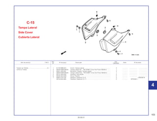 103
30.09.01
Ref. Qtd.
Item de serviço T.M.O. Nº da peça Descrição Nota Nº de série
Nº CBX200S
1 61102-MB6-631 Coxim, Tampa Lateral .................................................................... 2 .............. ..................... ........................
2 83540-KBW-900ZA Tampa Lateral Dir., *NH-303M* Cinza Axis Fosco Metálico ......... 1 .............. ..................... ........................
3 83551-300-000 Borracha, Fixação, Tampa Lateral................................................. 2 .............. ..................... ........................
4 83640-KBW-900ZA Tampa Lateral Esq., *NH-303M* Cinza Axis Fosco Metálico......... 1 .............. ..................... ........................
5 90101-GE0-000 Parafuso, Articulação ..................................................................... 2 .............. ..................... ........................
6 90320-GC3-000 Porca, Presilha ............................................................................... 2 .............. ..................... ........................
7 90381-KY2-700 Parafuso, Especial, 6 x 8................................................................ 2 .............. ~SRS05616
90104-MJ0-660 Parafuso, Especial, 6 x 11.............................................................. 2 .............. SRT00001~
C-15
Tampa Lateral
Side Cover
Cubierta Lateral
Tampa Lat. Direita .................................................0,1
(Uma ou Todas)
4
4
 