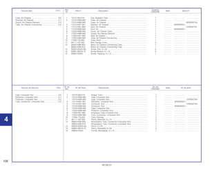 106
30.09.01
Nº de No.rdo
Artículo de Servicio THLL Nº de Pieza Descripción Nota Nº de série
Ref. CBX200S
1 15772-292-010 Grapa, Tubo ................................................................................... 1 .............. ..................... ........................
2 17210-KBW-900 Caja, Limpiador Aire....................................................................... 1 .............. ..................... ........................
17210-KBW-940 Caja, Limpiador Aire....................................................................... 1 .............. ~VVR032104
3 17213-KW1-901 Elemento, Limpiador Aire ............................................................... 1 .............. WVR000001~
4 17214-KW1-900 Conducto, Aire ............................................................................... 1 .............. ~VVR032104
5 17219-KBW-940 Conducto, Aire ............................................................................... 1 .............. WVR000001~
6 17220-KBW-900 Tapa, Limpiador Aire...................................................................... 1 .............. ..................... ........................
7 17222-KBW-900 Protector, Limpiador Aire ............................................................... 1 .............. ..................... ........................
8 17226-KB1-900 Empaque, Caja Limpiador Aire ...................................................... 1 .............. ..................... ........................
9 17353-KBW-900 Tubo, Conductor, Limpiador Aire................................................... 1 .............. ..................... ........................
10 17358-170-000 Tubo, Drenaje................................................................................. 1 .............. ..................... ........................
11 90111-187-000 Perno, Reborde, 6 x 14 .................................................................. 3 .............. ..................... ........................
12 90652-KBB-900 Abrazadera, Tubo, Conductor Limpiador Aire............................... 1 .............. ..................... ........................
90652-KBB-910 Abrazadera, Tubo, Conductor Limpiador Aire............................... 1 .............. ..................... ........................
13 93500-05025-0G Perno, 5 x 25 .................................................................................. 1 .............. ..................... ........................
14 93891-06016-10 Perno, Arandella, 6 x16 .................................................................. 5 .............. ..................... ........................
15 93903-34320 Tornillo Aterrajador, 4 x 12 ............................................................. 1 .............. ..................... ........................
Caja, Limpiador Aire..............................................0,6
Elemento, Limpiador Aire ......................................0,1
Protector, Limpiador Aire.......................................0,2
Tubo, Conductor, Limpiador Aire..........................0,5
Ref. Quantity
Service item F.R.T. Part nº Description Note Serial nº
Nº CBX200S
1 15772-292-010 Clip, Breather Tube ........................................................................ 1 .............. ..................... ........................
2 17210-KBW-900 Case, Air Cleaner ........................................................................... 1 .............. ..................... ........................
17210-KBW-940 Case, Air Cleaner ........................................................................... 1 .............. ~WVR032104
3 17213-KW1-901 Element, Air Cleaner....................................................................... 1 .............. WVR000001~
4 17214-KW1-900 Duct, Air Cleaner ............................................................................ 1 .............. ~VVR032104
5 17219-KBW-940 Duct, Air.......................................................................................... 1 .............. WVR000001~
6 17220-KBW-900 Cover, Air Cleaner Case................................................................. 1 .............. ..................... ........................
7 17222-KBW-900 Guard, Air Cleaner Element ........................................................... 1 .............. ..................... ........................
8 17226-KW1-900 Seal, Air Cleaner............................................................................. 1 .............. ..................... ........................
9 17253-KBW-900 Tube, Air Cleaner Connecting........................................................ 1 .............. ..................... ........................
10 17358-170-000 Tube, Drain..................................................................................... 1 .............. ..................... ........................
11 90111-187-000 Bolt, Flange, 6 mm ......................................................................... 3 .............. ..................... ........................
12 90652-KBB-900 Band, Air Cleaner Connecting Tube .............................................. 1 .............. ..................... ........................
90652-KBB-910 Band, Air Cleaner Connecting Tube .............................................. 1 .............. ..................... ........................
13 93500-05025-0G Screw, Pan, 5 x 25.......................................................................... 5 .............. ..................... ........................
14 93891-06016-10 Screw-Washer, 6 x 16 .................................................................... 5 .............. ..................... ........................
15 93903-34320 Screw, Tapping, 4 x 12 .................................................................. 1 .............. ..................... ........................
Case, Air Cleaner ..................................................0.6
Element, Air Cleaner..............................................0.1
Guard, Air Cleaner Element...................................0.2
Tube, Air Cleaner Connecting...............................0.5
4 4
 