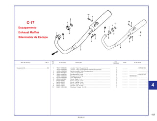 107
30.09.01
Ref. Qtd.
Item de serviço T.M.O. Nº da peça Descrição Nota Nº de série
Nº CBX200S
1 18231-KBW-900 Junção, Tubo, Escapamento ......................................................... 1 .............. ~VVR032104
18231-KBW-940 Junção, Tubo, Escapamento (Vendas Suspensas) ....................... 1 .............. ..................... ........................
2 18233-KBW-900 Bucha, Junção, Tubo, Escapamento............................................. 2 .............. ..................... ........................
3 18291-MN5-650 Junta, Escapamento....................................................................... 1 .............. ..................... ........................
4 18300-KBW-900 Escapamento Comp....................................................................... 1 .............. ~VVR032104
18300-KBW-940 Escapamento Comp....................................................................... 1 .............. WVR000001~
5 50125-KBW-900 Guia, Mangueira............................................................................. 1 .............. ..................... ........................
6 90304-KBB-900 Porca, Cega, 7 mm ........................................................................ 2 .............. ..................... ........................
7 94050-06080 Porca, Flange, 6 mm ...................................................................... 1 .............. ..................... ........................
94050-06000 Porca, Flange, 6 mm ...................................................................... 1 .............. ..................... ........................
8 94050-10000 Porca, Flange, 10 mm .................................................................... 1 .............. ..................... ........................
9 94103-10000 Arruela, Lisa, 10 mm ...................................................................... 1 .............. ..................... ........................
10 95801-10055-00 Parafuso, Flange, 10 x 55............................................................... 1 .............. ..................... ........................
C-17
Escapamento
Exhaust Muffler
Silenciador de Escape
Escapamento.........................................................0,2
4
4
 