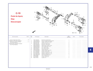 111
30.09.01
Ref. Qtd.
Item de serviço T.M.O. Nº da peça Descrição Nota Nº de série
Nº CBX200S
1 18421-438-670 Borracha, Escapamento................................................................. 1 .............. ..................... ........................
2 18422-KBW-900 Bucha, Fixação do Escapamento .................................................. 1 .............. ..................... ........................
3 50600-KBW-900 Suporte, Pedal Apoio Direito .......................................................... 1 .............. ..................... ........................
4 50618-KE8-000 Arruela, Lisa, 6,5 x 11 x 3............................................................... 4 .............. ..................... ........................
5 50632-MJ0-940 Borracha, Pedal Apoio ................................................................... 4 .............. ..................... ........................
50632-KBW-900 Borracha, Pedal Apoio ................................................................... 4 .............. ..................... ........................
6 50635-KBW-900 Pedal, Apoio, Direito, Comp........................................................... 2 .............. ..................... ........................
7 50636-KBW-900 Placa, Pedal Apoio Tras. ................................................................ 4 .............. ..................... ........................
8 50639-KBW-900 Pino, Pedal, Apoio .......................................................................... 4 .............. ..................... ........................
9 50643-KN6-910 Eixo, Pedal, Câmbio ....................................................................... 1 .............. ..................... ........................
10 50645-KBW-900 Pedal, Apoio Esq............................................................................ 2 .............. ..................... ........................
11 50700-KBW-900 Suporte, Pedal, Apoio Esq. ............................................................ 1 .............. ..................... ........................
12 50713-KBW-900 Arruela, Pedal, Apoio ..................................................................... 4 .............. ..................... ........................
13 90101-KBB-900 Parafuso, Sextavado, 6 x 25........................................................... 1 .............. ..................... ........................
14 90105-KBW-900 Parafuso, Especial, 10 x 30............................................................ 2 .............. ..................... ........................
15 92101-06012-0G Parafuso, Sextavado, 6 x 12........................................................... 4 .............. ..................... ........................
16 94002-06000-0S Porca, Sextavada, 6 mm ................................................................ 1 .............. ..................... ........................
17 94050-08080 Porca, Flange, 8 mm ...................................................................... 1 .............. ..................... ........................
18 94102-08000 Arruela, Lisa, 8 mm ........................................................................ 4 .............. ..................... ........................
19 94201-20150 Cupilha, 2,0 .................................................................................... 4 .............. ..................... ........................
C-19
Pedal de Apoio
Step
Descansapie
Suporte, Pedal Apoio Direito .................................0,3
• Suporte, Pedal Apoio Esquerdo
Pedal Apoio, Direito Completo ..............................0,1
(Inclui Peça Relativa)
• Pedal Apoio, Esquerdo Completo
(Inclui Peça Relativa)
4
4
 