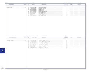 120
30.09.01
Nº de No.rdo
Artículo de Servicio THLL Nº de Pieza Descripción Nota Nº de série
Ref. CBX200S
1 33741-KW1-900 Reflector Trasero............................................................................ 1 .............. ..................... ........................
2 77309-KK6-000 Goma, Soporte, Herramientas........................................................ 1 .............. ..................... ........................
3 80100-KBW-900 Ens., Parafango Tras. ..................................................................... 1 .............. ..................... ........................
80100-KBW-940 Ens., Parafango Tras. ..................................................................... 1 .............. ..................... ........................
4 84701-KBW-900 Soporte, Placa Numeros ................................................................ 1 .............. ..................... ........................
5 90111-187-000 Perno, Reborde, 6 x 14 .................................................................. 4 .............. ..................... ........................
6 94050-05000 Tuerca, Reborde, 5 mm ................................................................. 1 .............. ..................... ........................
7 95012-11001 Presilla A, Batería ........................................................................... 1 .............. ..................... ........................
8 95701-06016-07 Perno, Reborde, 6 x 16 .................................................................. 2 .............. ..................... ........................
Parafango Trasero.................................................0,4
Ref. Quantity
Service item F.R.T. Part nº Description Note Serial nº
Nº CBX200S
1 33741-KW1-900 Reflector, RR. Reflex ...................................................................... 1 .............. ..................... ........................
2 77309-KK6-000 Grommet, Tool Tray........................................................................ 1 .............. ..................... ........................
3 80100-KBW-900 Fender A, RR.................................................................................. 1 .............. ..................... ........................
80100-KBW-940 Fender A, RR.................................................................................. 1 .............. ..................... ........................
4 84701-KBW-900 Bracket, Number Plate ................................................................... 1 .............. ..................... ........................
5 90111-187-000 Bolt, Flange, 6 mm ......................................................................... 4 .............. ..................... ........................
6 94050-05000 Nut, Flange, 5 mm .......................................................................... 1 .............. ..................... ........................
7 95012-11001 Band A, Battery .............................................................................. 1 .............. ..................... ........................
8 95701-06016-07 Bolt, Flange, 6 x 16......................................................................... 2 .............. ..................... ........................
Fender A, RR. ........................................................0.4
4 4
 