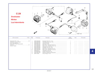 121
30.09.01
Ref. Qtd.
Item de serviço T.M.O. Nº da peça Descrição Nota Nº de série
Nº CBX200S
1 33300-KBW-900 Sinalizador Diant. Dir., Conj. .......................................................... 1 .............. ..................... ........................
2 33350-KBW-900 Sinalizador Diant. Esq., Conj.......................................................... 1 .............. ..................... ........................
3 33402-MG2-003 Lente, Sinalizador........................................................................... 4 .............. ..................... ........................
4 33407-MG2-003 Guarnição, Lente............................................................................ 4 .............. ..................... ........................
5 33420-KBW-900 Base Comp., Sinalizador Diant. Dir................................................ 1 .............. ..................... ........................
6 33470-KBW-900 Base Comp., Sinalizador Diant. Esq. ............................................. 1 .............. ..................... ........................
7 33500-KBW-900 Sinalizador Tras. Dir. Conj.............................................................. 1 .............. ..................... ........................
8 33550-KBW-900 Sinalizador Tras. Esq. Conj. ........................................................... 1 .............. ..................... ........................
9 33620-KBW-900 Base Comp., Sinalizador Tras. Dir. ................................................ 1 .............. ..................... ........................
10 33670-KBW-900 Base Comp., Sinalizador Tras. Esq................................................ 1 .............. ..................... ........................
11 34908-634-611 Lâmpada (12 V/21 W) .................................................................... 4 .............. ..................... ........................
12 50186-KBW-900 Suporte, Sinalizador Tras. .............................................................. 1 .............. ..................... ........................
13 91901-MG2-003 Parafuso, Phillips Auto-Atarraxante................................................ 4 .............. ..................... ........................
14 94050-10000 Porca, Flange, 10 mm .................................................................... 4 .............. ..................... ........................
C-24
Sinalizador
Winker
Luz Intermitente
Sinalizador Diant., Conj. ........................................0,2
(Adicionar 0,1 por Unidade)
(Inclui Peça Relativa)
(Exclui Peça Abaixo Relacionada)
Lâmpada ...............................................................0,1
(Uma ou Todas)
4
4
 