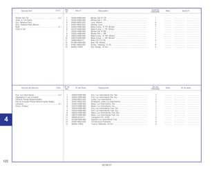 122
30.09.01
Nº de No.rdo
Artículo de Servicio THLL Nº de Pieza Descripción Nota Nº de série
Ref. CBX200S
1 33300-KBW-900 Ens. Luz Intermitente Del. Der........................................................ 1 .............. ..................... ........................
2 33350-KBW-900 Ens. Luz Intermitente Del. Izq. ....................................................... 1 .............. ..................... ........................
3 33402-MG2-003 Lente, Luz Intermitente................................................................... 4 .............. ..................... ........................
4 33407-MG2-003 Empaque, Lente Luz Intermitente .................................................. 4 .............. ..................... ........................
5 33420-KBW-900 Base, Luz Intermitente, Der............................................................ 1 .............. ..................... ........................
6 33470-KBW-900 Base, Luz Intermitente, Izq............................................................. 1 .............. ..................... ........................
7 33500-KBW-900 Ens. Luz Intermitente Tras. Der. ..................................................... 1 .............. ..................... ........................
8 33550-KBW-900 Ens. Luz Intermitente Tras. Izq....................................................... 1 .............. ..................... ........................
9 33620-KBW-900 Base, Luz Intermitente Tras. Der.................................................... 1 .............. ..................... ........................
10 33670-KBW-900 Base, Luz Intermitente Tras. Izq..................................................... 1 .............. ..................... ........................
11 34908-634-611 Lámpara (12V, 21W) ...................................................................... 4 .............. ..................... ........................
12 50186-KBW-900 Soporte Luz Intermitente Tras. ....................................................... 1 .............. ..................... ........................
13 91901-MG2-003 Tornillo-Auto-Trabante.................................................................... 4 .............. ..................... ........................
14 94050-10000 Tuerca, Reborde, 10 mm ............................................................... 4 .............. ..................... ........................
Ens. Luz Intermitente.............................................0,2
(Agregue 0,1 por Unidad)
(Incluye Piezas Relacionadas)
(No se Incluyen Piezas Relacionadas Abajo)
Lámpara ................................................................0,1
(Una o Todas)
Ref. Quantity
Service item F.R.T. Part nº Description Note Serial nº
Nº CBX200S
1 33300-KBW-900 Winker Set, R. FR............................................................................ 1 .............. ..................... ........................
2 33350-KBW-900 Winker Set, L. FR............................................................................ 1 .............. ..................... ........................
3 33402-MG2-003 Lens, Winker................................................................................... 4 .............. ..................... ........................
4 33407-MG2-003 Gasket, Lens .................................................................................. 4 .............. ..................... ........................
5 33420-KBW-900 Base Comp., R. FR. Winker............................................................ 1 .............. ..................... ........................
6 33470-KBW-900 Base Comp., L. FR. Winker ............................................................ 1 .............. ..................... ........................
7 33500-KBW-900 Winker Set. R. RR ........................................................................... 1 .............. ..................... ........................
8 33550-KBW-900 Winker Set, L. RR............................................................................ 1 .............. ..................... ........................
9 33620-KBW-900 Base Comp., R. RR. Winker ........................................................... 1 .............. ..................... ........................
10 33670-KBW-900 Base Comp., L. RR. Winker............................................................ 1 .............. ..................... ........................
11 34908-634-611 Bulb (12 V 21 W) ............................................................................ 4 .............. ..................... ........................
12 50186-KBW-900 Stay, RR. Winker............................................................................. 1 .............. ..................... ........................
13 91901-MG2-003 Screw, Tapping, 3 x 25 .................................................................. 4 .............. ..................... ........................
14 94050-10000 Nut, Flange, 10 mm ........................................................................ 4 .............. ..................... ........................
Winker Set, FR .......................................................0.2
(Add. 0,1 for Each)
(Inc. Relative Part)
(Exc. Related Parts Below)
Bulb .......................................................................0.1
(One or All)
4 4
 