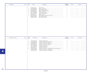 136
30.09.01
Nº de No.rdo
Artículo de Servicio THLL Nº de Pieza Descripción Nota Nº de série
Ref. CBX200S
1 87125-087-910 Etiqueta, Identificación................................................................... 1 .............. ..................... ........................
2 87505-KBW-900 Etiqueta, Identificación, Neumático ............................................... 1 .............. ..................... ........................
3 87506-KBW-900 Etiqueta, Precaución, Batería......................................................... 1 .............. ..................... ........................
4 87506-397-910 Etiqueta, Precaución, Filtro de Aire................................................ 1 .............. ..................... ........................
5 87507-KBW-900 Etiqueta, Precaución Cadena ........................................................ 1 .............. ..................... ........................
6 87511-MR4-900 Etiqueta, Porta Casco..................................................................... 1 .............. ..................... ........................
87511-MR4-910 Etiqueta, Porta Casco..................................................................... 1 .............. ..................... ........................
7 87560-KE2-710 Etiqueta, Precaución ...................................................................... 1 .............. ..................... ........................
8 87562-KAS-940 Etiqueta, Precaución, Combustible (Viendas Suspensas)............. 1 .............. ..................... ........................
87562-KGA-900 Etiqueta, Precaución, Combustible................................................ 1 .............. ..................... ........................
* 87560-KPF-900 Etiqueta, Precaución, Combustible................................................ 1 .............. ..................... ........................
Ref. Quantity
Service item F.R.T. Part nº Description Note Serial nº
Nº CBX200S
1 87125-087-910 Plate, Name .................................................................................... 1 .............. ..................... ........................
2 87505-KBW-900 Mark, Tire Caution .......................................................................... 1 .............. ..................... ........................
3 87506-KBW-900 Mark, Battery Caution..................................................................... 1 .............. ..................... ........................
4 87506-397-910 Mark, Air Cleaner Caution .............................................................. 1 .............. ..................... ........................
5 87507-KBW-900 Mark, Drive Chain........................................................................... 1 .............. ..................... ........................
6 87511-MR4-900 Label, Helmet Holder ..................................................................... 1 .............. ..................... ........................
87511-MR4-910 Label, Helmet Holder ..................................................................... 1 .............. ..................... ........................
7 87560-KE2-710 Mark, Caution ................................................................................. 1 .............. ..................... ........................
8 87562-KAS-940 Mark, Safety Caution (Not for Sales) .............................................. 1 .............. ..................... ........................
87562-KGA-900 Mark, Safety Caution ...................................................................... 1 .............. ..................... ........................
* 87560-KPF-900 Mark, Safety Caution ...................................................................... 1 .............. ..................... ........................
4 4
 