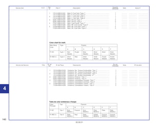 140
30.09.01
Nº de No.rdo
Artículo de Servicio THLL Nº de Pieza Descripción Nota Nº de série
Ref. CBX200S
1 17513-KBW-910ZA Emblema, Der. Tanque Combustible, *Tipo 1* .............................. 1 .............. ..................... ........................
17513-KBW-910ZB Emblema, Der. Tanque Combustible, *Tipo 2* .............................. 1 .............. ..................... ........................
2 17514-KBW-910ZA Emblema, Izq. Tanque Combustible, *Tipo 1* ............................... 1 .............. ..................... ........................
17514-KBW-910ZB Emblema, Izq. Tanque Combustible, *2* ....................................... 1 .............. ..................... ........................
3 50261-KBW-910ZA Emblema, Protector, *Tipo 1* ......................................................... 2 .............. ..................... ........................
50261-KBW-910ZB Emblema, Protector, *Tipo 2* ......................................................... 2 .............. ..................... ........................
4 77227-KBW-910ZA Emblema, Cubretablero Centrale, *Tipo 1*.................................... 1 .............. ..................... ........................
77227-KBW-910ZB Emblema, Cubretablero Centrale, *Tipo 2*.................................... 1 .............. ..................... ........................
5 77228-KBW-910ZA Emblema, Cubretablero Trasero, *Tipo 1* ..................................... 2 .............. ..................... ........................
77228-KBW-910ZB Emblema, Cubretablero Trasero, *Tipo 2* ..................................... 2 .............. ..................... ........................
Ref. Quantity
Service item F.R.T. Part nº Description Note Serial nº
Nº CBX200S
1 17513-KBW-910ZA Mark, R. Fuel Tank *Type 1*........................................................... 1 .............. ..................... ........................
17513-KBW-910ZB Mark, R. Fuel Tank *Type 2*........................................................... 1 .............. ..................... ........................
2 17514-KBW-910ZA Mark, L. Fuel Tank *Type 1* ........................................................... 1 .............. ..................... ........................
17514-KBW-910ZB Mark, L. Fuel Tank *Type 2* ........................................................... 1 .............. ..................... ........................
3 50261-KBW-910ZA Mark, Shroud *Type 1* ................................................................... 2 .............. ..................... ........................
50261-KBW-910ZB Mark, Shroud *Type 2* ................................................................... 2 .............. ..................... ........................
4 77227-KBW-910ZA Mark, Cowl Center *Type 1* ........................................................... 1 .............. ..................... ........................
77227-KBW-910ZB Mark, RR. Cowl Center *Type 2* .................................................... 1 .............. ..................... ........................
5 77228-KBW-910ZA Mark, RR. Cowl Side *Type 1*........................................................ 2 .............. ..................... ........................
77228-KBW-910ZB Mark, RR. Cowl Side *Type 2*........................................................ 2 .............. ..................... ........................
4 4
Main Body Type Position
Color
A B C D E F
P-10C Type 1 Red Purple Blue Silver Silver Silver
Metallic Metallic Metallic Metallic
R-180C-U Type 2 Silver Red Silver Violet Purple Purple
Metallic Metallic Metallic Metallic Metallic
Color chart for mark
Color Tipo Posición
Principal
A B C D E F
P-10C Tipo 1 Rojo Purpura Azul Plata Plata Plata
Metálico Metálico Metálico Metálico
R-180C-U Tipo 2 Plata Rojo Plata Violeta Purpura Purpura
Metálico Metálico Metálico Metálico Metálico
Tabla de color emblemas e franjas
 