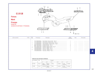 141
30.09.01
Ref. Qtd.
Item de serviço T.M.O. Nº da peça Descrição Nota Nº de série
Nº CBX200S
1 17513-KBW-920ZA Faixa Direita, Tanque Comb., *Tipo 1*........................................... 1 .............. ..................... ........................
17513-KBW-920ZB Faixa Direita, Tanque Comb., *Tipo 2*........................................... 1 .............. ..................... ........................
2 17514-KBW-920ZA Faixa Esquerda, Tanque Comb., *Tipo 1*...................................... 1 .............. ..................... ........................
17514-KBW-920ZB Faixa Esquerda, Tanque Comb., *Tipo 2*...................................... 1 .............. ..................... ........................
3 50261-KBW-920ZA Emblema Protetor, *Tipo 1* ............................................................ 2 .............. ..................... ........................
50261-KBW-920ZB Emblema Protetor, *Tipo 2* ............................................................ 2 .............. ..................... ........................
4 77227-KBW-910ZB Emblema, Rabeta Central, *Tipo 2* ............................................... 1 .............. ..................... ........................
5 77228-KBW-920ZA Faixa Dir., Rabeta, *Tipo 1* ............................................................ 1 .............. ..................... ........................
77228-KBW-920ZB Faixa Dir., Rabeta, *Tipo 2* ............................................................ 1 .............. ..................... ........................
6 77238-KBW-920ZA Faixa Esq., Rabeta, *Tipo 1* .......................................................... 1 .............. ..................... ........................
77238-KBW-920ZB Faixa Esq., Rabeta, *Tipo 2* .......................................................... 1 .............. ..................... ........................
C-31.B
Faixas
Mark
Franjas
Modelo 96
(9C2MC2701SRT00001~TTR009266)
4
4
Cor da Moto Tipo Posição
A B C D E F
R-214C Tipo 1 Prata Branco Preto Laranja R-134 Laranja
Metálica Pérola Vermelho
P-23M Tipo 2 Vermelho Branco Preto Laranja R-134 Laranja
Pérola Vermelho
Tabela de cores das faixas e emblemas
 