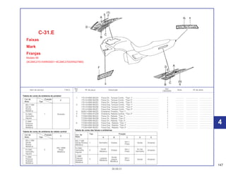 147
30.09.01
Ref. Qtd.
Item de serviço T.M.O. Nº da peça Descrição Nota Nº de série
Nº CBX200S
1 17513-KBW-950ZA Faixa Dir., Tanque Comb., *Tipo 1*................................................ 1 .............. ..................... ........................
17513-KBW-950ZB Faixa Dir., Tanque Comb., *Tipo 2*................................................ 1 .............. ..................... ........................
17513-KBW-950ZC Faixa Dir., Tanque Comb., *Tipo 3*................................................ 1 .............. ..................... ........................
2 17514-KBW-950ZA Faixa Esq, Tanque Comb., *Tipo 1* ............................................... 1 .............. ..................... ........................
17514-KBW-950ZB Faixa Esq, Tanque Comb., *Tipo 2* ............................................... 1 .............. ..................... ........................
17514-KBW-950ZC Faixa Esq, Tanque Comb., *Tipo 3* ............................................... 1 .............. ..................... ........................
3 50261-KBW-950ZA Emblema, Protetor, *Tipo 1* ........................................................... 2 .............. ..................... ........................
4 77227-KBW-910ZB Emblema, Rabeta Central, *Tipo 2* ............................................... 1 .............. ..................... ........................
5 77228-KBW-950ZA Faixa Dir., Rabeta, *Tipo 1* ............................................................ 1 .............. ..................... ........................
77228-KBW-950ZB Faixa Dir., Rabeta, *Tipo 2* ............................................................ 1 .............. ..................... ........................
77228-KBW-950ZC Faixa Dir., Rabeta, *Tipo 3* ............................................................ 1 .............. ..................... ........................
6 77238-KBW-950ZA Faixa Esq., Rabeta, *Tipo 1* .......................................................... 1 .............. ..................... ........................
77238-KBW-950ZB Faixa Esq., Rabeta, *Tipo 2* .......................................................... 1 .............. ..................... ........................
77238-KBW-950ZC Faixa Esq., Rabeta, *Tipo 3* .......................................................... 1 .............. ..................... ........................
C-31.E
Faixas
Mark
Franjas
Modelo 99
(9C2MC2701XWR00001~9C2MC2700XR027985)
4
4
Cor da Tipo Posição
Moto A B C D E
BG-115M
NH-1
Verde Riviera 1 Vermelho Violeta
Preto
Verde Amarelo
Metálica
R-238C Verde NH-1 R-134
Vermelho 2
Metálico
Violeta
Preto Vermelho
Amarelo
Itajubá
P-39M
Verde
Púrpura Laranja
Jasper
NH-1
Verde Amarelo
Ilhabela
3
Metálica
Metálica
Preto
Metálica
Tabela de cores das faixas e emblemas
Cor da Posição
C
Moto Tipo
BG-115M
Verde
Rivera
Metálica
NH-146M
R-238C 2 Prata
Vermelho Metálica
Itajubá
P-39M
Púrpura
Ilhabela
Metálica
Tabela de cores do emblema da rabeta central
Cor da Posição
F
Moto Tipo
BG-115M
Verde
Rivera
Metálica
R-238C 1 Amarelo
Vermelho
Itajubá
P-39M
Púrpura
Ilhabela
Metálica
Tabela de cores do emblema do protetor
 