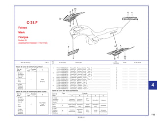 149
30.09.01
Ref. Qtd.
Item de serviço T.M.O. Nº da peça Descrição Nota Nº de série
Nº CBX200S
1 17513-KBW-960ZA Faixa Dir., Tanque Comb., *Tipo 1*................................................ 1 .............. ..................... ........................
17513-KBW-960ZB Faixa Dir., Tanque Comb., *Tipo 2*................................................ 1 .............. ..................... ........................
17513-KBW-960ZC Faixa Dir., Tanque Comb., *Tipo 3*................................................ 1 .............. ..................... ........................
2 17514-KBW-960ZA Faixa Esq, Tanque Comb., *Tipo 1* ............................................... 1 .............. ..................... ........................
17514-KBW-960ZB Faixa Esq, Tanque Comb., *Tipo 2* ............................................... 1 .............. ..................... ........................
17514-KBW-960ZC Faixa Esq, Tanque Comb., *Tipo 3* ............................................... 1 .............. ..................... ........................
3 50261-KBW-960ZA Emblema, Protetor, *Tipo 1* ........................................................... 2 .............. ..................... ........................
4 77227-KBW-910ZB Emblema, Rabeta Central, *Tipo 2* ............................................... 1 .............. ..................... ........................
5 77228-KBW-960ZA Faixa Dir., Rabeta, *Tipo 1* ............................................................ 1 .............. ..................... ........................
77228-KBW-960ZB Faixa Dir., Rabeta, *Tipo 2* ............................................................ 1 .............. ..................... ........................
77228-KBW-960ZC Faixa Dir., Rabeta, *Tipo 3* ............................................................ 1 .............. ..................... ........................
6 77238-KBW-960ZA Faixa Esq., Rabeta, *Tipo 1* .......................................................... 1 .............. ..................... ........................
77238-KBW-960ZB Faixa Esq., Rabeta, *Tipo 2* .......................................................... 1 .............. ..................... ........................
77238-KBW-960ZC Faixa Esq., Rabeta, *Tipo 3* .......................................................... 1 .............. ..................... ........................
C-31.F
Faixas
Mark
Franjas
Modelo 00
(9C2MC2700YR000001~YR011139)
4
4
Cor da Tipo Posição
Moto A B C D E
R-180C
NH-1
Vermelho
1
Amarelo Púrpura
Preto Vermelho Laranja
Granada Perolizado Metálica
Candy
NH-1 Verde Jasper Vermelho Prata Vermelho
Preto
2
Metálico HRC Metálica HRC
Amarelo
P-39M
Vermelho
Púrpura Amarelo
Brava
NH-1 Verde Amarelo
Ilhabela
3
Perolizado
Candy Preto Knorr Esverdeado
Metálica
Tabela de cores das faixas e emblemas
Cor da Posição
G
Moto Tipo
R-180C
Vermelho
Granada
Candy
NH-146M
NH-1 2 Prata
Metálica
Preto
P-39M
Púrpura
Ilhabela
Metálica
Tabela de cores do emblema da rabeta central
Cor da Posição
F
Moto Tipo
R-180C
Vermelho
Granada
Candy
NH-1 1 Prata
Preto Metálica
P-39M
Púrpura
Ilhabela
Metálica
Tabela de cores do emblema do protetor
 