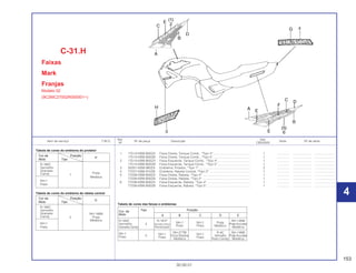 153
30.09.01
Ref. Qtd.
Item de serviço T.M.O. Nº da peça Descrição Nota Nº de série
Nº CBX200S
1 17513-KBW-B00ZA Faixa Direita, Tanque Comb., *Tipo 4*........................................... 1 .............. ..................... ........................
17513-KBW-B00ZB Faixa Direita, Tanque Comb., *Tipo 5*........................................... 1 .............. ..................... ........................
2 17514-KBW-B00ZA Faixa Esquerda, Tanque Comb., *Tipo 4*...................................... 1 .............. ..................... ........................
17514-KBW-B00ZB Faixa Esquerda, Tanque Comb., *Tipo 5*...................................... 1 .............. ..................... ........................
3 50261-KBW-960ZA Emblema, Protetor, *Tipo 1* ........................................................... 2 .............. ..................... ........................
4 77227-KBW-910ZB Emblema, Rabeta Central, *Tipo 2* ............................................... 1 .............. ..................... ........................
5 77228-KBW-B00ZA Faixa Direita, Rabeta, *Tipo 4* ....................................................... 1 .............. ..................... ........................
77228-KBW-B00ZB Faixa Direita, Rabeta, *Tipo 5* ....................................................... 1 .............. ..................... ........................
6 77238-KBW-B00ZA Faixa Esquerda, Rabeta, *Tipo 4* .................................................. 1 .............. ..................... ........................
77238-KBW-B00ZB Faixa Esquerda, Rabeta, *Tipo 5* .................................................. 1 .............. ..................... ........................
C-31.H
Faixas
Mark
Franjas
Modelo 02
(9C2MC27002R000001~)
4
4
Cor da Tipo Posição
Moto A B C D E
R-180C R-181P
NH-1 NH-1 Prata
NH-146M
Vermelho 4 Vermelho Amora
Preto Preto Metálico
Prata Accurate
Granada Candy Perolizado Metálica
NH-1 NH-1
NH-277M
NH-1
R-4C NH-146M
Preto 5
Preto
Cinza Shadow
Preto
Vermelho Prata Accurate
Metálica Rubi Candy Metálica
Tabela de cores das faixas e emblemas
Cor da Posição
G
Moto Tipo
R-180C
Vermelho
Granada
Candy
NH-146M
NH-1
2 Prata
Metálica
Preto
Tabela de cores do emblema da rabeta central
Cor da Posição
H
Moto Tipo
R-180C
Vermelho
Granada
1
Prata
Candy
Metálica
NH-1
Preto
Tabela de cores do emblema do protetor
 