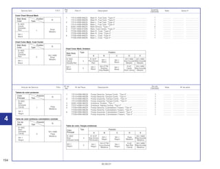 154
30.09.01
Nº de No.rdo
Artículo de Servicio THLL Nº de Pieza Descripción Nota Nº de série
Ref. CBX200S
1 17513-KBW-890ZA Franja Derecha, Tanque Comb., *Tipo 4* ...................................... 1 .............. ..................... ........................
17513-KBW-890ZB Franja Derecha, Tanque Comb., *Tipo 5* ...................................... 1 .............. ..................... ........................
2 17514-KBW-890ZA Franja Izquierda, Tanque Comb., *Tipo 4*..................................... 1 .............. ..................... ........................
17514-KBW-890ZB Franja Izquierda, Tanque Comb., *Tipo 5*..................................... 1 .............. ..................... ........................
3 50261-KBW-960ZA Emblema, Protetor, *Tipo 1* ........................................................... 2 .............. ..................... ........................
4 77227-KBW-910ZB Emblema, Rabeta Central, *Tipo 2* ............................................... 1 .............. ..................... ........................
5 77228-KBW-890ZA Franja Derecha, Cubretablero Trasero, *Tipo 4*............................ 1 .............. ..................... ........................
77228-KBW-890ZB Franja Derecha, Cubretablero Trasero, *Tipo 5*............................ 1 .............. ..................... ........................
6 77238-KBW-890ZA Franja Izquierda, Cubretablero Trasero, *Tipo 4* .......................... 1 .............. ..................... ........................
77238-KBW-890ZB Franja Izquierda, Cubretablero Trasero, *Tipo 5* .......................... 1 .............. ..................... ........................
Ref. Quantity
Service item F.R.T. Part nº Description Note Serial nº
Nº CBX200S
1 17513-KBW-890ZA Mark R., Fuel Tank, *Type 4*.......................................................... 1 .............. ..................... ........................
17513-KBW-890ZB Mark R., Fuel Tank, *Type 5*.......................................................... 1 .............. ..................... ........................
2 17514-KBW-890ZA Mark L., Fuel Tank, *Type 4* .......................................................... 1 .............. ..................... ........................
17514-KBW-890ZB Mark L., Fuel Tank, *Type 5* .......................................................... 1 .............. ..................... ........................
3 50261-KBW-960ZA Mark Shroud, *Type 1* ................................................................... 2 .............. ..................... ........................
4 77227-KBW-910ZB Mark, Cowl Center, *Type 2* .......................................................... 1 .............. ..................... ........................
5 77228-KBW-890ZA Mark R., Cowl, *Type 4* ................................................................. 1 .............. ..................... ........................
77228-KBW-890ZB Mark R., Cowl, *Type 5* ................................................................. 1 .............. ..................... ........................
6 77238-KBW-890ZA Mark L., Cowl, *Type 4*.................................................................. 1 .............. ..................... ........................
77238-KBW-890ZB Mark L., Cowl, *Type 5*.................................................................. 1 .............. ..................... ........................
4 4
Main Body Type Position
Color A B C D E
R-180C R-181P NH-1 NH-1
NH-146M NH-146M
Candy 4 Parl Amora Black Black
Silver Accurate Silver Acxurate
Granada Red Red Metallic Metallic
NH-1 NH-1 NH-277M
NH-1
R-4C NH-146M
Black 5 Black Shadow
Black
Candy Silver Acxurate
Gray Metallic Rubi Candy Metallic
Chart Color Mark, Emblem
Color Tipo Posición
Principal A B C D E
R-180C R-181P
NH-1 NH-1 Plata
NH-146M
Rojo 4 Rojo Amora
Negro Negro Metálico
Plata Accurate
Granada Candy Perolizado Metálica
NH-1 NH-1
NH-277M
NH-1
R-4C NH-146M
Negro 5
Negro
Ceniza Shadow
Negro
Rojo Rubi Plata Accurate
Metálica Candy Metálica
Tabla de color, franjas emblemas
Cor da Posición
G
Moto Tipo
R-180C
Rojo
Granada
2
NH-146M
Candy Plata
NH-1
Metálica
Negro
Tabla de color emblema cubretablero centrale
Color Posición
H
Principal Tipo
R-180C
Rojo
Granada
1
Candy Plata
NH-1
Metálica
Negro
Tabela de color protector
Main Body Position
G
Color Type
R-180C
Candy
Granada
2
NH-146M
Red Silver
NH-1
Metallic
Black
Chart Color Mark, Cowl Center
Main Body Position
H
Color Type
R-180C
Candy
Granada
1
Silver
Red
Metallic
NH-1
Black
Color Chart Shroud Mark
 
