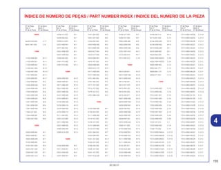 155
30.09.01
ÍNDICE DE NÚMERO DE PEÇAS / PART NUMBER INDEX / INDICE DEL NUMERO DE LA PIEZA
06000
06450-KAS-890 C-11
06451-961-405 C-9
11000
11100-KBB-900 M-11
11100-KBB-901 M-11
11100-KBB-902 M-11
11108-KW1-900 M-13
11108-KW1-900 M-13.1
11191-KBB-900 M-11
11200-KBB-900 M-11
11330-KBB-900 M-5
11330-KBW-920 M-5
11340-KBW-920 M-8
11340-KW8-920 M-8
11355-KBW-920 M-8
11355-KW8-920 M-8
11361-KBW-900 M-8
11361-KBW-920 M-8
11361-KBW-940 M-8
11363-437-620 M-8
11393-KBB-900 M-5
11395-KW1-900 M-8
12000
12000-KBB-900 M-1
12000-KBB-901 M-1
12000-KBW-940 M-1
12100-KBB-900 M-4
12191-KW1-900 M-4
12204-KW1-305 M-1
12206-KW1-305 M-1
12206-KW1-315 M-1
12208-413-003 M-1
12209-428-003 M-1
12209-KL4-005 M-1
12251-KBB-901 M-1
12271-383-000 M-1
12331-KBW-920 M-1
12331-KW8-920 M-1
12339-383-000 M-1
12361-KY0-890 M-1
12361-KY0-890 M-11
13000
13000-KBB-900 M-12
13000-KBB-901 M-12
13011-KBB-305 M-12
13021-KBB-305 M-12
13031-KBB-305 M-12
13101-KBB-900 M-12
13101-KBB-901 M-12
13102-KBB-305 M-12
13102-KBB-315 M-12
13103-KBB-305 M-12
13103-KBB-315 M-12
13111-440-000 M-12
13201-KY0-890 M-12
13311-KBB-900 M-12
13321-KBB-900 M-12
13380-KBB-900 M-12
13380-KCN-300 M-12
14000
14100-KBW-900 M-2
14311-KN6-931 M-12
14321-KN6-930 M-3
14401-KBB-901 M-3
14431-383-000 M-2
14451-437-000 M-2
14456-383-000 M-2
14500-KBB-900 M-3
14513-KBB-900 M-3
14520-KCT-691 M-3
14520-KY7-000 M-3
14523-KBB-901 M-3
14535-437-000 M-3
14550-KBB-900 M-3
14550-KCJ-710 M-3
14711-KBB-900 M-2
14721-KBB-900 M-2
14751-383-005 M-2
14761-383-005 M-2
14771-107-020 M-2
14775-107-000 M-2
14776-107-010 M-2
14781-MB4-000 M-2
15000
15100-KBB-900 M-7
15106-324-030 M-7
15111-KBB-900 M-7
15116-107-020 M-7
15126-107-020 M-7
15131-KBB-900 M-7
15132-KY0-890 M-7
15331-399-000 M-7
15332-399-000 M-7
15421-107-000 M-11
15426-107-000 M-11
15430-440-030 M-7
15436-107-000 M-7
15441-107-000 M-7
15441-KCS-650 M-7
15446-107-000 M-7
15459-107-000 M-7
15650-KBB-900 M-5
15650-KBW-920 M-5
15650-KBW-940 M-5
15761-KW1-910 M-11
15772-292-010 M-11
15772-292-010 C-16
16000
16010-428-671 M-15
16012-KBW-900 M-15
16012-KBW-942 M-15
16013-439-921 M-15
16014-KZ1-670 M-15
16015-KB7-901 M-15
16016-402-004 M-15
16018-428-671 M-15
16021-KBW-900 M-15
16028-KBW-900 M-15
16028-KBW-901 M-15
16029-426-003 M-15
16032-KBW-900 M-15
16032-KBW-901 M-15
16048-KB7-901 M-15
16075-GHB-640 M-15
16080-471-830 C-13
16100-KBW-900 M-15
16100-KBW-901 M-15
16100-KBW-941 M-15
16111-KBW-900 M-15
16111-KBW-941 M-15
16155-397-971 M-15
16163-KCS-920 M-15
16165-KBW-900 M-15
16165-KBW-941 M-15
16168-382-014 M-15
16173-001-004 C-13
16198-KBW-900 M-15
16199-KBW-900 M-15
16210-KBW-900 M-1
16223-KBB-900 M-1
16223-MJ0-000 M-1
16305-KBW-900ZA C-28
16305-KBW-900ZD C-28
16950-KBB-900 C-13
16952-461-771 C-13
16958-MA1-731 C-13
16959-471-831 C-13
17000
17210-KBW-900 C-16
17210-KBW-940 C-16
17213-KW1-901 C-16
17214-KW1-900 C-16
17219-KBW-940 C-16
17220-KBW-900 C-16
17222-KBW-900 C-16
17226-KW1-900 C-16
17232-KBW-900 C-26
17234-KBW-900 C-26
17245-107-010 C-1
17253-KBW-900 C-16
17358-170-000 C-16
17513-KBW-890ZA C-31.G
17513-KBW-890ZB C-31.G
17513-KBW-890ZC C-31.G
17513-KBW-901ZA C-31
17513-KBW-901ZB C-31
17513-KBW-910ZA C-31.A
17513-KBW-910ZB C-31.A
17513-KBW-920ZA C-31.B
17513-KBW-920ZB C-31.B
17513-KBW-930ZA C-31.C
17513-KBW-930ZB C-31.C
17513-KBW-930ZC C-31.C
17513-KBW-940ZA C-31.D
17513-KBW-940ZB C-31.D
17513-KBW-940ZC C-31.D
17513-KBW-950ZA C-31.E
17513-KBW-950ZB C-31.E
17513-KBW-950ZC C-31.E
17513-KBW-960ZA C-31.F
17513-KBW-960ZB C-31.F
17513-KBW-960ZC C-31.F
17513-KBW-B00ZA C-31.H
17513-KBW-B00ZB C-31.H
17514-KBW-890ZA C-31.G
17514-KBW-890ZB C-31.G
17514-KBW-890ZC C-31.G
17514-KBW-901ZA C-31
17514-KBW-901ZB C-31
17514-KBW-910ZA C-31.A
17514-KBW-910ZB C-31.A
17514-KBW-920ZA C-31.B
17514-KBW-920ZB C-31.B
17514-KBW-930ZA C-31.C
17514-KBW-930ZB C-31.C
17514-KBW-930ZC C-31.C
17514-KBW-940ZA C-31.D
17514-KBW-940ZB C-31.D
17514-KBW-940ZC C-31.D
17514-KBW-950ZA C-31.E
17514-KBW-950ZB C-31.E
17514-KBW-950ZC C-31.E
17514-KBW-960ZA C-31.F
17514-KBW-960ZB C-31.F
17514-KBW-960ZC C-31.F
17514-KBW-B00ZA C-31.H
Nº da Peça Nº do bloco
Part nº Block nº
Nº de la Pieza Nº del Bloque
Nº da Peça Nº do bloco
Part nº Block nº
Nº de la Pieza Nº del Bloque
Nº da Peça Nº do bloco
Part nº Block nº
Nº de la Pieza Nº del Bloque
Nº da Peça Nº do bloco
Part nº Block nº
Nº de la Pieza Nº del Bloque
Nº da Peça Nº do bloco
Part nº Block nº
Nº de la Pieza Nº del Bloque
Nº da Peça Nº do bloco
Part nº Block nº
Nº de la Pieza Nº del Bloque
4
 