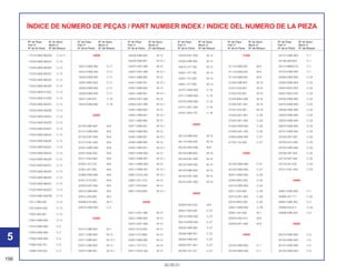 156
30.09.01
Nº da Peça Nº do bloco
Part nº Block nº
Nº de la Pieza Nº del Bloque
Nº da Peça Nº do bloco
Part nº Block nº
Nº de la Pieza Nº del Bloque
Nº da Peça Nº do bloco
Part nº Block nº
Nº de la Pieza Nº del Bloque
Nº da Peça Nº do bloco
Part nº Block nº
Nº de la Pieza Nº del Bloque
Nº da Peça Nº do bloco
Part nº Block nº
Nº de la Pieza Nº del Bloque
Nº da Peça Nº do bloco
Part nº Block nº
Nº de la Pieza Nº del Bloque
ÍNDICE DE NÚMERO DE PEÇAS / PART NUMBER INDEX / INDICE DEL NUMERO DE LA PIEZA
17514-KBW-B00ZB C-31.H
17520-KBW-890ZA C-13
17520-KBW-890ZB C-13
17520-KBW-890ZC C-13
17520-KBW-900ZA C-13
17520-KBW-900ZB C-13
17520-KBW-910ZA C-13
17520-KBW-910ZB C-13
17520-KBW-920ZA C-13
17520-KBW-920ZB C-13
17520-KBW-930ZA C-13
17520-KBW-930ZB C-13
17520-KBW-930ZC C-13
17520-KBW-940ZA C-13
17520-KBW-940ZB C-13
17520-KBW-940ZC C-13
17520-KBW-950ZA C-13
17520-KBW-950ZB C-13
17520-KBW-950ZC C-13
17520-KBW-960ZA C-13
17520-KBW-960ZB C-13
17520-KBW-960ZC C-13
17520-KBW-B00ZA C-13
17520-KBW-B00ZB C-13
17611-286-000 C-13
17613-MV4-000 C-13
17620-460-067 C-13
17681-KBW-900 C-13
17910-KBW-900 C-3
17920-KBW-900 C-3
17950-KBW-900 C-3
17962-KE8-701 C-3
1796A-KE8-305 C-3
18000
18231-KBW-900 C-17
18231-KBW-940 C-17
18233-KBW-900 C-17
18291-MN5-650 C-17
18300-KBW-900 C-17
18300-KBW-940 C-17
18421-438-670 C-19
18422-KBW-900 C-19
22000
22100-KBB-900 M-6
22121-KBW-900 M-6
22125-KW7-900 M-6
22131-KW1-900 M-6
22201-KBW-900 M-6
22201-MJ8-000 M-6
22311-KN4-680 M-6
22350-107-010 M-6
22361-437-000 M-6
22366-KBW-900 M-6
22401-KT0-000 M-6
22402-KW7-900 M-6
22810-KBB-900 M-5
22815-428-000 M-5
22838-KY0-890 M-11
22870-KBW-900 C-3
23000
23121-KBB-900 M-7
23211-KBB-900 M-13
23211-KBB-901 M-13.1
23221-KBB-900 M-13
23221-KBB-901 M-13.1
23426-KBB-900 M-13
23426-KBB-901 M-13.1
23427-KW1-900 M-13
23427-KW1-900 M-13.1
23441-KBB-900 M-13
23441-KBB-901 M-13.1
23451-KBB-900 M-13
23451-KBB-901 M-13.1
23452-KW1-900 M-13
23452-KW1-900 M-13.1
23461-KBB-900 M-13
23461-KBB-901 M-13.1
23471-KBB-900 M-13
23471-KBB-901 M-13.1
23481-KBB-900 M-13
23481-KBB-901 M-13.1
23491-KBB-900 M-13
23491-KBB-901 M-13.1
23501-KBW-900 M-13
23501-KBW-901 M-13.1
23511-KBW-900 M-13
23511-KBW-901 M-13.1
23801-KCN-000 M-13.1
23801-KK1-010 M-13
23811-KR3-600 M-13
23811-KR3-600 M-13.1
24000
24211-KW1-900 M-14
24221-KBB-900 M-14
24231-KW1-900 M-14
24241-KCS-650 M-14
24241-KY0-890 M-14
24301-KBB-900 M-14
24411-107-013 M-14
24411-KCN-000 M-14
24430-KW1-900 M-14
24435-KBB-900 M-14
24610-107-760 M-14
24621-107-760 M-14
24631-107-000 M-14
24651-107-000 M-14
24701-KBW-900 C-18
24711-KBW-900 C-18
24720-KBW-900 C-18
24721-KW1-900 C-18
24781-KR3-770 C-18
28000
28110-KBB-900 M-10
28114-KN6-930 M-10
28125-KW3-006 M-9
28130-KBB-900 M-10
28130-KW1-900 M-10
28132-KN6-930 M-10
28140-KBB-900 M-10
28140-KW1-900 M-10
28142-KW1-900 M-10
30000
30300-HA0-033 M-9
30401-KB4-000 C-27
30410-KBW-900 C-27
30410-KBW-940 C-27
30500-KBB-900 C-27
30500-KBB-901 C-27
30500-KBW-901 C-27
30500-KFC-901 C-27
30700-152-153 C-27
31000
31110-KBW-901 M-9
31110-KBW-941 M-9
31120-KBW-901 M-9
31200-KBB-901 M-10
31201-KS5-901 M-10
31204-KS5-901 M-10
31205-MN4-008 M-10
31206-KW1-901 M-10
31207-KS5-901 M-10
31500-KW1-901 C-26
31500-KW1-902 C-26
31503-KBW-900 C-26
3150A-KW1-305 C-26
31600-KBW-900 C-27
31700-124-008 C-27
32000
32100-KBW-890 C-27
32100-KBW-900 C-27
32401-KBW-900 C-26
32404-MK5-000 C-26
32410-KBW-900 C-26
32411-253-000 C-26
32412-KW1-900 C-26
32416-MF5-000 C-26
32601-KBW-900 C-26
32921-437-000 M-1
32976-KN6-910 M-9
32976-KW1-900 M-8
33000
33100-KBW-900 C-1
33100-KBW-930 C-1
33101-KBW-900 C-1
33108-369-003 C-1
33112-MM9-013 C-1
33120-KBW-900 C-1
33300-KBW-900 C-24
33350-KBW-900 C-24
33402-MG2-003 C-24
33407-MG2-003 C-24
33420-KBW-900 C-24
33470-KBW-900 C-24
33500-KBW-900 C-24
33550-KBW-900 C-24
33620-KBW-900 C-24
33670-KBW-900 C-24
33701-KBW-900 C-25
33702-KB7-003 C-25
33702-KCH-900 C-25
33703-KBW-900 C-25
33709-KB7-003 C-25
33718-KB7-940 C-25
33719-437-970 C-25
33741-KW1-900 C-23
34000
34901-KW8-900 C-1
34906-447-711 C-25
34907-KBB-305 C-2
34908-634-611 C-24
34908-KBB-305 C-2
35000
35010-KBW-900 C-5
35100-KBW-900 C-5
35101-KBW-900 C-5
35104-KBW-900 C-5
5
 