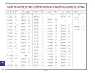 160
30.09.01
Nº da Peça Nº do bloco
Part nº Block nº
Nº de la Pieza Nº del Bloque
Nº da Peça Nº do bloco
Part nº Block nº
Nº de la Pieza Nº del Bloque
Nº da Peça Nº do bloco
Part nº Block nº
Nº de la Pieza Nº del Bloque
Nº da Peça Nº do bloco
Part nº Block nº
Nº de la Pieza Nº del Bloque
Nº da Peça Nº do bloco
Part nº Block nº
Nº de la Pieza Nº del Bloque
Nº da Peça Nº do bloco
Part nº Block nº
Nº de la Pieza Nº del Bloque
ÍNDICE DE NÚMERO DE PEÇAS / PART NUMBER INDEX / INDICE DEL NUMERO DE LA PIEZA
91201-030-033 M-13.1
91201-148-003 M-5
91202-965-003 M-11
91252-030-003 C-10
91253-443-761 C-12
91254-GAA-003 C-8
91256-KK3-840 C-2
91258-410-013 C-10
91301-107-000 M-1
91301-KW1-900 M-1
91302-567-003 M-8
91303-377-000 M-8
91303-KK3-830 M-1
91303-KK3-830 M-11
91304-HB3-003 M-1
91304-KK3-830 M-7
91304-MN5-003 M-8
91305-443-740 C-13
91306-105-690 M-3
91307-035-000 M-5
91309-425-003 M-10
91312-107-000 M-9
91320-MB0-000 M-10
91901-MG2-003 C-24
92000
92101-05020-0A M-7
92101-05025-0A C-25
92101-06012-0G C-19
92101-06025-0A M-14
93000
93101-06010-0A M-13
93101-06010-0A M-13.1
93500-05025-0G M-1
93500-05025-0G C-16
93600-04012-0A M-7
93600-04012-1G C-4
93600-05010-1H M-15
93600-06016-0A M-2
93700-05012-0A M-7
93700-05016-0A C-2
93891-06016-10 C-16
93892-03008-18 M-15
93892-04008-18 M-15
93892-04012-18 M-15
93892-04014-18 M-15
93892-04016-18 M-15
93892-05010-18 M-15
93892-05016-07 C-1
93892-05020-07 C-3
93892-05028-07 C-3
93892-05045-07 C-3
93893-04012-17 C-4
93893-05012-07 C-13
93893-05012-07 C-28
93894-04012-00 C-14
93901-25220 C-21
93901-32120 C-3
93903-24180 C-5
93903-24310 C-2
93903-34320 C-16
94000
94001-08000-0S C-21
94002-06000-0S C-19
94002-06080-0S C-26
94021-06070-0S C-2
94030-08000 C-21
94050-05000 C-23
94050-06000 C-3
94050-06000 C-4
94050-06000 C-17
94050-06000 C-27
94050-06080 C-13
94050-06080 C-17
94050-06080 C-27
94050-08070 C-28
94050-08080 C-19
94050-10000 C-17
94050-10000 C-22
94050-10000 C-24
94050-10070 C-28
94101-06000 M-1
94101-08700 C-28
94102-08000 C-19
94103-04700 C-5
94103-06700 C-1
94103-06700 C-2
94103-06700 C-18
94103-10000 C-17
94103-10000 C-22
94111-05000 C-25
94111-06000 C-26
94111-06800 C-26
94201-20150 C-18
94201-20150 C-19
94201-30250 C-20
94251-08000 M-7
94301-08140 M-1
94301-08140 M-5
94305-30102 M-5
94510-12000 M-14
94510-14000 M-14
94601-15000 M-12
94605-27101 C-8
94608-50000 C-8
95000
95002-02100 C-13
95002-02650 M-15
95002-02659 M-15
95012-11001 C-23
95014-21201 C-5
95014-73100 C-18
95015-32001 C-18
95015-42000 C-18
95015-53000 C-18
95701-06010-00 C-26
95701-06010-08 C-26
95701-06012-07 C-14
95701-06012-07 C-18
95701-06012-07 C-26
95701-06012-07 C-27
95701-06012-07 C-28
95701-06012-08 M-3
95701-06016-07 C-23
95701-06020-07 C-18
95701-06022-07 C-3
95701-06022-07 C-4
95701-06025-07 C-1
95701-06025-07 C-14
95701-06025-07 C-20
95701-06038-00 C-11
95701-06060-00 M-10
95701-08016-08 C-28
95701-08025-08 C-13
95801-06032-00 M-10
95801-06060-00 M-10
95801-08028-07 C-18
95801-08040-07 C-6
95801-08055-07 C-28
95801-08085-07 C-28
95801-10035-00 C-22
95801-10055-00 C-17
96000
96001-06012-00 M-8
96001-06012-00 C-1
96001-06014-00 M-8
96001-06014-00 C-1
96001-06020-00 M-1
96001-06020-00 M-8
96001-06020-00 C-27
96001-06025-00 M-8
96001-06028-00 C-7
96001-06032-00 M-9
96001-06032-00 C-7
96001-06035-00 M-1
96001-06040-00 M-5
96001-06040-00 M-8
96001-06050-00 M-5
96001-06050-00 M-8
96001-06050-00 M-11
96001-06060-00 M-8
96001-06060-00 M-11
96001-06070-00 M-8
96100-60040-00 M-13
96100-60040-00 M-13.1
96100-62040-00 M-13
96100-62040-00 M-13.1
96150-62030-10 C-12
96150-63010-10 C-10
96150-63030-10 C-12
96211-06000 C-6
96220-40100 M-14
98000
98069-58911 M-1
98200-31500 C-26
99000
99008-01600 C-29
99101-393-1200 M-15
99101-GHB-1200 M-15
99103-440-0380 M-15
5
 