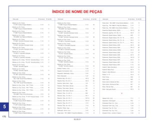 170
30.09.01
Descrição Nº do bloco Nº de Ref. Descrição Nº do bloco Nº de Ref. Descrição Nº do bloco Nº de Ref.
ÍNDICE DE NOME DE PEÇAS
Rabeta Lat. Dir. Comp.,
*P-27M* Violeta Chappy Metálico......................... C-14 11
Rabeta Lat. Dir. Comp.,
*P-39M* Púrpura Ilhabela Metálica....................... C-14 11
Rabeta Lat. Dir. Comp.,
*P-39M* Púrpura Ilhabela Metálico....................... C-14 11
Rabeta Lat. Dir. Comp.,
*PB-309M* Azul Itaparica Metálica....................... C-14 11
Rabeta Lat. Dir. Comp.,
*R-180C* Vermelho Granada Candy .................... C-14 11
Rabeta Lat. Dir. Comp.,
*R-180C* Vermelho Granada Candy .................... C-14 11
Rabeta Lat. Dir. Comp.,
*R-180C* Vermelho Granada Candy .................... C-14 11
Rabeta Lat. Dir. Comp.,
*R-180C-U* Vermelho Granada............................ C-14 11
Rabeta Lat. Dir. Comp.,
*R-180C-U* Vermelho Granada............................ C-14 11
Rabeta Lat. Dir. Comp., *R-214C* Vermelho Brava C-14 11
Rabeta Lat. Dir. Comp., *R-214C* Vermelho Brava C-14 11
Rabeta Lat. Dir. Comp.,
*R-238C* Vermelho Itajubá................................... C-14 11
Rabeta Lat. Dir. Comp.,
*R-238C* Vermelho Itajubá................................... C-14 11
Rabeta Lat. Esq. Comp.,
*B-146P* Verde Recife Perolizado........................ C-14 14
Rabeta Lat. Esq. Comp.,
*BG-115M* Verde Riviera Metálico....................... C-14 15
Rabeta Lat. Esq. Comp.,
*BG-115M* Verde Riviera Metálico....................... C-14 16
Rabeta Lat. Esq. Comp., *NH-1* Preto.................... C-14 17
Rabeta Lat. Esq. Comp., *NH-1* Preto.................... C-14 18
Rabeta Lat. Esq. Comp., *NH-1* Preto.................... C-14 19
Rabeta Lat. Esq. Comp.,
*NH-328P* Preto Croma Perolizado ..................... C-14 12
Rabeta Lat. Esq. Comp., *P-10C* Púrpura Candy .. C-14 12
Rabeta Lat. Esq. Comp.,
*P-23M* Púrpura Bonfim Metálico ........................ C-14 13
Rabeta Lat. Esq. Comp.,
*P-27M* Violeta Chappy Metálico......................... C-14 14
Rabeta Lat. Esq. Comp.,
*P-27M* Violeta Chappy Metálico......................... C-14 15
Rabeta Lat. Esq. Comp.,
*P-39M* Púrpura Ilhabela Metálica....................... C-14 17
Rabeta Lat. Esq. Comp.,
*P-39M* Púrpura Ilhabela Metálico....................... C-14 16
Rabeta Lat. Esq. Comp.,
*PB-309M* Azul Itaparica Metálica....................... C-14 18
Rabeta Lat. Esq. Comp.,
*R-180C* Vermelha Granada Candy .................... C-14 17
Rabeta Lat. Esq. Comp.,
*R-180C* Vermelho Granada Candy .................... C-14 18
Rabeta Lat. Esq. Comp.,
*R-180C-U* Vermelho Granada............................ C-14 12
Rabeta Lat. Esq. Comp.,
*R-180C-U* Vermelho Granada............................ C-14 12
Rabeta Lat. Esq. Comp.,
*R-180C-U* Vermelho Granada............................ C-14 19
Rabeta Lat. Esq. Comp.,
*R-214C* Vermelho Brava .................................... C-14 14
Rabeta Lat. Esq. Comp.,
*R-214C* Vermelho Candy ................................... C-14 13
Rabeta Lat. Esq. Comp.,
*R-238C* Vermelho Itajubá................................... C-14 15
Rabeta Lat. Esq. Comp.,
*R-238C* Vermelho Itajubá................................... C-14 16
Refletor Traseiro, Conj. ............................................ C-23 1
Registro Combustível, Conj ..................................... C-13 2
Regulador, Retificador, Comp. ................................ C-27 5
Relê, Sinalizador ...................................................... C-27 10
Retentor Óleo, 20 x 34 x 7 ....................................... M-13 24
Retentor Óleo, 20 x 34 x 7 ....................................... M-13 24
Retentor, Garfo Diant., Jogo .................................... C-8 11
Retentor, Óleo Haste, Válvula.................................. M-1 4
Retentor, Óleo Haste, Válvula.................................. M-1 5
Retentor, Óleo Haste, Válvula.................................. M-1 6
Retentor, Óleo, 12 x 22 x 5 ...................................... M-5 6
Retentor, Óleo, 14 x 28 x 7 ...................................... M-11 13
Retentor, Óleo, 20 x 34 x 7 ...................................... M-13.1 24
Retentor, Óleo, 20 x 34 x 7 ...................................... M-13.1 24
Retentor, Óleo, 23 x 37 x 7 ...................................... C-10 15
Retentor, Óleo, 40 x 50 x 5 ...................................... C-10 16
Retentor, Pistão, Jogo.............................................. C-9 1
Retificador, Silício, Conj........................................... C-27 6
Roda Diant., *NH-109M-S* Prata Shot Metálico ...... C-10 6
Roda Diant., *NH-168M* Cinza Vernier Metálico..... C-10 6
Roda Tras., *NH-109M-S* Prata Shot Metálico........ C-12 7
Roda Tras., *NH-168M* Cinza Vernier Metálico ...... C-12 7
Rolamento Radial Esferas, 6202U ........................... M-13.1 23
Rolamento, Agulhas, 22 x 28 x 12 ........................... M-14 17
Rolamento, Radial Esferas, 16003........................... M-6 17
Rolamento, Radial Esferas, 28 x 72 x 18 ................. M-12 11
Rolamento, Radial Esferas, 28 x 72 x 18 ................. M-12 11
Rolamento, Radial Esferas, 35 x 72 x 17 ................. M-12 12
Rolamento, Radial Esferas, 6004............................. M-13 26
Rolamento, Radial Esferas, 6004............................. M-13.1 26
Rolamento, Radial Esferas, 6202U .......................... M-13 23
Rolamento, Radial Esferas, 6203............................. C-12 15
Rolamento, Radial Esferas, 6204............................. M-13 27
Rolamento, Radial Esferas, 6204............................. M-13.1 27
Rolamento, Radial Esferas, 6207............................. M-12 12
Rolamento, Radial Esferas, 6301............................. C-10 17
Rolamento, Radial Esferas, 6301............................. C-12 16
Rolete A, Biela (Vermelho)....................................... M-12 13
Rolete B, Biela (Azul) ............................................... M-12 13
Rolete C, Biela (Branco) .......................................... M-12 13
Rolete, 4 x 10 ........................................................... M-14 21
Rotor Comp.............................................................. M-9 3
Rotor Comp.............................................................. M-9 3
Rotor Externo, Bomba de Óleo................................ M-7 9
Rotor Interno, Bomba de Óleo................................. M-7 8
Rotor, Filtro de Óleo................................................. M-7 10
Rotor, Interruptor Neutro.......................................... M-14 13
S
Sapata Freio, Conj. .................................................. C-11 1
Separador, Embreagem .......................................... M-6 7
Sinalizador Diant. Dir., Conj..................................... C-24 1
Sinalizador Diant. Esq., Conj. .................................. C-24 2
Sinalizador Tras. Dir. Conj. ...................................... C-24 7
Sinalizador Tras. Esq. Conj...................................... C-24 8
Soquete Comp., Lanterna Traseira.......................... C-25 3
5
 