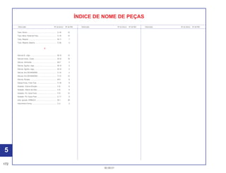 172
30.09.01
Descrição Nº do bloco Nº de Ref. Descrição Nº do bloco Nº de Ref. Descrição Nº do bloco Nº de Ref.
ÍNDICE DE NOME DE PEÇAS
Tubo, Dreno ............................................................. C-16 10
Tubo, Mola, Pedal de Freio...................................... C-18 10
Tubo, Respiro .......................................................... M-11 7
Tubo, Respiro, Bateria ............................................. C-26 4
V
Válvula Ar, Jogo....................................................... M-15 12
Válvula Comp., Cuba............................................... M-15 16
Válvula, Admissão ................................................... M-2 5
Válvula, Agulha, Jogo .............................................. M-15 2
Válvula, Agulha, Jogo .............................................. M-15 2
Válvula, Aro (SCHRADER) ....................................... C-10 2
Válvula, Aro (SCHRADER) ....................................... C-12 10
Válvula, Escape ....................................................... M-2 6
Vareta Comp. Freio Tras.......................................... C-18 8
Vedador, Coluna Direção ........................................ C-6 6
Vedador, Inferior de Óleo ........................................ C-8 8
Vedador, Pó, Came Freio ........................................ C-9 12
Vedador, Pó, Came Freio ........................................ C-11 9
Vela, Ignição, DP8EA-9 ........................................... M-1 29
Velocímetro Comp. .................................................. C-2 4
5
 