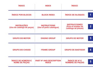 1
2
3
4
5
4
ÍNDICE POR BLOCOS
ÍNDICE
GRUPO DO MOTOR
GRUPO DO CHASSI
ÍNDICE DE NÚMERO E
NOME DE PEÇAS
INSTRUÇÕES
(Uso do catálogo de peças)
BLOCK INDEX
INDEX
ENGINE GROUP
FRAME GROUP
PART Nº AND DESCRIPTION
INDEX
INSTRUCTIONS
(Use of parts catalogue)
ÍNDICE DE BLOQUES
ÍNDICE
GRUPO DE MOTOR
GRUPO DE BASTIDOR
ÍNDICE DE Nº E
NOMBRE DE PIEZAS
INSTRUCCIONES
(Para el empleo de
catálogo de piezas)
 