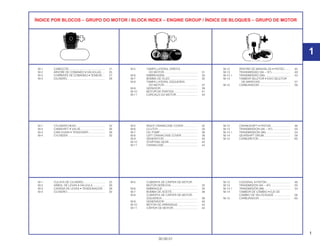 1
ÍNDICE POR BLOCOS – GRUPO DO MOTOR / BLOCK INDEX – ENGINE GROUP / ÍNDICE DE BLOQUES – GRUPO DE MOTOR
M-1 CABEÇOTE.............................................. 21
M-2 ÁRVORE DE COMANDO • VÁLVULAS..... 25
M-3 CORRENTE DE COMANDO • TENSOR.... 27
M-4 CILINDRO................................................ 29
M-5 TAMPA LATERAL DIREITA
DO MOTOR .......................................... 31
M-6 EMBREAGEM .......................................... 33
M-7 BOMBA DE ÓLEO ................................... 35
M-8 TAMPA LATERAL ESQUERDA
DO MOTOR .......................................... 37
M-9 GERADOR ............................................... 39
M-10 MOTOR DE PARTIDA.............................. 41
M-11 CARCAÇA DO MOTOR........................... 43
M-12 ÁRVORE DE MANIVELAS • PISTÃO ....... 45
M-13 TRANSMISSÃO (94 ~ 97)........................ 49
M-13.1 TRANSMISSÃO (98) ................................ 53
M-14 TAMBOR SELETOR • EIXO SELETOR
DE MARCHAS ...................................... 57
M-15 CARBURADOR........................................ 59
M-1 CYLINDER HEAD .................................... 22
M-2 CAMSHAFT • VALVE............................... 26
M-3 CAM CHAIN • TENSIONER..................... 28
M-4 CYLINDER ............................................... 30
M-5 RIGHT CRANKCASE COVER.................. 32
M-6 CLUTCH .................................................. 34
M-7 OIL PUMP................................................ 36
M-8 LEFT CRANKCASE COVER..................... 38
M-9 GENERATOR........................................... 40
M-10 STARTING GEAR..................................... 42
M-11 CRANKCASE........................................... 44
M-12 CRANKSHAFT • PISTON......................... 46
M-13 TRANSMISSION (94 ~ 97)....................... 50
M-13.1 TRANSMISSION (98)............................... 54
M-14 GEARSHIFT DRUM.................................. 58
M-15 CARBURETOR......................................... 60
M-1 CULATA DE CILINDRO........................... 22
M-2 ARBOL DE LEVAS • VÁLVULA ............... 26
M-3 CADENA DE LEVAS • TENSIONADOR... 28
M-4 CILINDRO................................................ 30
M-5 CUBIERTA DE CÁRTER DE MOTOR
MOTOR DERECHA.................................. 32
M-6 EMBRAGUE............................................. 34
M-7 BOMBA DE ACEITE................................. 36
M-8 CUBIERTA DE CÁRTER DE MOTOR
IZQUIERDA.............................................. 38
M-9 GENERADOR .......................................... 40
M-10 MOTOR DE ARRANQUE ......................... 42
M-11 CÁRTER DE MOTOR............................... 44
M-12 CIGÜENAL • PISTÓN.............................. 46
M-13 TRANSMISIÓN (94 ~ 97)......................... 50
M-13.1 TRANSMISIÓN (98) ................................. 54
M-14 TAMBOR DE CÁMBIO • EJE DE
CÁMBIO DE VELOCIDADE ..................... 58
M-15 CARBURADOR........................................ 60
1
30.09.01
1
 