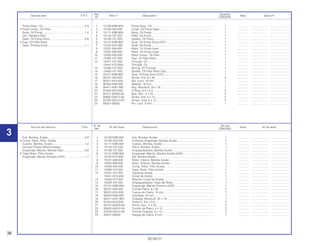 36
30.09.01
Nº de No.rdo
Artículo de Servicio THLL Nº de Pieza Descripción Nota Nº de série
Ref. CBX200S
1 15100-KBB-900 Ens. Bomba, Aceite........................................................................ 1 .............. ..................... ........................
2 15106-324-030 Cubierta, Engrenaje, Bomba Aceite............................................... 1 .............. ..................... ........................
3 15111-KBB-900 Cuerpo, Bomba, Aceite.................................................................. 1 .............. ..................... ........................
4 15116-107-020 Placa, Bomba, Aceite..................................................................... 1 .............. ..................... ........................
5 15126-107-020 Empaquetadura, Bomba Aceite..................................................... 1 .............. ..................... ........................
6 15131-KBB-900 Engrenaje, Mando, Bomba Aceite (34D) ....................................... 1 .............. ..................... ........................
7 15132-KY0-890 Eje, Bomba Aceite.......................................................................... 1 .............. ..................... ........................
8 15331-399-000 Rotor, Interno, Bomba Aceite ......................................................... 1 .............. ..................... ........................
9 15332-399-000 Rotor, Externo, Bomba Aceite ........................................................ 1 .............. ..................... ........................
10 15430-440-030 Comp. Rotor, Filtro Aceite .............................................................. 1 .............. ..................... ........................
11 15436-107-000 Tapa, Rotor, Filtro Aceite................................................................ 1 .............. ..................... ........................
12 15441-107-000 Canal de Aceite.............................................................................. 1 .............. ..................... ........................
15441-KCS-650 Canal de Aceite.............................................................................. 1 .............. ..................... ........................
13 15446-107-000 Resorte, Canal de Aceite ............................................................... 1 .............. ..................... ........................
14 15459-107-000 Empaquetadura, Tapa del Rotor.................................................... 1 .............. ..................... ........................
15 23121-KBB-900 Engrenaje, Mando Primario (22D).................................................. 1 .............. ..................... ........................
16 90101-440-000 Tornillo Plano, 6 x 30 ...................................................................... 2 .............. ..................... ........................
17 90231-KK3-830 Tuerca de Cierre, 16 mm ............................................................... 1 .............. ..................... ........................
18 90434-KN6-930 Arandela, 16 mm ............................................................................ 1 .............. ..................... ........................
19 90471-KW1-900 Chaveta, Woodruff, 25 x 18............................................................ 1 .............. ..................... ........................
20 91304-KK3-830 Anillo-O, 9,4 x 2,4 ........................................................................... 2 .............. ..................... ........................
21 92101-05020-0A Perno, Hex., 5 x 20 ......................................................................... 2 .............. ..................... ........................
22 93600-04012-0A Tornillo de Plano, 4 x 12 ................................................................. 2 .............. ..................... ........................
23 93700-05012-0A Tornillo Ovalado, 5 x 12.................................................................. 3 .............. ..................... ........................
24 94251-08000 Espiga de Cierre, 8 mm ................................................................. 1 .............. ..................... ........................
Ens. Bomba, Aceite...............................................0,9
• Comp. Rotor, Filtro, Aceite
Cuerpo, Bomba, Aceite.........................................1,0
(Incluye Piezas Relacionadas)
Engrenaje, Mando, Bomba Óleo...........................0,8
• Tapa Rotor, Filtro Aceite
Engrenaje, Mando Primário (22D).........................1,1
Ref. Quantity
Service item F.R.T. Part nº Description Note Serial nº
Nº CBX200S
1 15100-KBB-900 Pump Assy., Oil .............................................................................. 1 .............. ..................... ........................
2 15106-324-030 Cover, Oil Pump Gear .................................................................... 1 .............. ..................... ........................
3 15111-KBB-900 Body, Oil Pump .............................................................................. 1 .............. ..................... ........................
4 15116-107-020 Plate, Oil Pump............................................................................... 1 .............. ..................... ........................
5 15126-107-020 Gasket, Oil Pump ........................................................................... 1 .............. ..................... ........................
6 15131-KBB-900 Gear, Oil Pump Drive (34T) ............................................................ 1 .............. ..................... ........................
7 15132-KY0-890 Shaft, Oil Pump............................................................................... 1 .............. ..................... ........................
8 15331-399-000 Rotor, Oil Pump Inner ..................................................................... 1 .............. ..................... ........................
9 15332-399-000 Rotor, Oil Pump Outer .................................................................... 1 .............. ..................... ........................
10 15430-440-030 Rotor Comp., Oil Filter .................................................................... 1 .............. ..................... ........................
11 15436-107-000 Cap, Oil Filter Rotor ........................................................................ 1 .............. ..................... ........................
12 15441-107-000 Through, Oil.................................................................................... 1 .............. ..................... ........................
15441-KCS-650 Through, Oil.................................................................................... 1 .............. ..................... ........................
13 15446-107-000 Spring, Oil Through ........................................................................ 1 .............. ..................... ........................
14 15459-107-000 Gasket, Oil Filter Rotor Cap............................................................ 1 .............. ..................... ........................
15 23121-KBB-900 Gear, Primary Drive (22T)............................................................... 1 .............. ..................... ........................
16 90101-440-000 Screw, Flat, 6 x 30.......................................................................... 2 .............. ..................... ........................
17 90231-KK3-830 Nut, Lock, 16 mm ........................................................................... 1 .............. ..................... ........................
18 90434-KN6-930 Washer, 16 mm .............................................................................. 1 .............. ..................... ........................
19 90471-KW1-900 Key, Woodruff, 25 x 18................................................................... 1 .............. ..................... ........................
20 91304-KK3-830 O-Ring, 9.4 x 2.4 ............................................................................ 2 .............. ..................... ........................
21 92101-05020-0A Bolt, Hex., 5 x 20 ............................................................................ 2 .............. ..................... ........................
22 93600-04012-0A Screw, Flat, 4 x 12.......................................................................... 2 .............. ..................... ........................
23 93700-05012-0A Screw, Oval, 5 x 12 ........................................................................ 3 .............. ..................... ........................
24 94251-08000 Pin, Lock, 8 mm.............................................................................. 1 .............. ..................... ........................
Pump Assy., Oil .....................................................0.9
• Rotor Comp., Oil Filter
Body, Oil Pump......................................................1.0
(Inc. Relative Part)
Gear, Oil Pump Drive.............................................0.8
• Cap, Oil Filter Rotor
Gear, Primary Drive ...............................................1.1
3
 