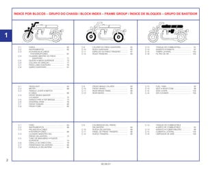 1
ÍNDICE POR BLOCOS – GRUPO DO CHASSI / BLOCK INDEX – FRAME GROUP / ÍNDICE DE BLOQUES – GRUPO DE BASTIDOR
2
30.09.01
C-1 FAROL ..................................................... 63
C-2 INSTRUMENTOS ..................................... 65
C-3 ALAVANCAS • CABOS
• INTERRUPTORES.............................. 67
C-4 CILINDRO MESTRE DO FREIO
DIANTEIRO........................................ 71
C-5 GUIDÃO • MESA SUPERIOR ................. 73
C-6 COLUNA DE DIREÇÃO........................... 77
C-7 PÁRA-LAMA DIANTEIRO ........................ 79
C-8 GARFO DIANTEIRO ................................ 81
C-9 CÁLIPER DO FREIO DIANTEIRO ............ 83
C-10 RODA DIANTEIRA................................... 85
C-11 ESPELHO DO FREIO TRASEIRO ............ 87
C-12 RODA TRASEIRA..................................... 89
C-13 TANQUE DE COMBUSTÍVEL .................. 91
C-14 ASSENTO • RABETA............................... 97
C-15 TAMPA LATERAL .................................... 103
C-16 FILTRO DE AR......................................... 105
C-1 HEADLIGHT............................................. 64
C-2 METER..................................................... 66
C-3 HANDLE LEVER • SWITCH
• CABLE .................................................. 68
C-4 FRONT BRAKE MASTER
CYLINDER ............................................... 72
C-5 HANDLE PIPE • TOP BRIDGE................. 74
C-6 STEERING STEM..................................... 78
C-7 FRONT FENDER...................................... 80
C-8 FRONT FORK .......................................... 82
C-9 FRONT BRAKE CALIPER ........................ 84
C-10 FRONT WHEEL........................................ 86
C-11 REAR BRAKE PANEL .............................. 88
C-12 REAR WHEEL .......................................... 90
C-13 FUEL TANK.............................................. 92
C-14 SEAT • REAR COWL ............................... 98
C-15 SIDE COVER............................................ 104
C-16 AIR CLEANER.......................................... 106
C-1 FARO ....................................................... 64
C-2 INSTRUMENTOS ..................................... 66
C-3 PALANCAS • CABLE
• INTERRUPTORES................................. 68
C-4 CILINDRO MAESTRO DEL
FRENO DELANTERO............................... 72
C-5 TUBO DE MANUBRIO • PUENTE
SUPERIOR............................................... 74
C-6 VARILLA DE DIRECCIÓN........................ 78
C-7 PARAFANGO DELANTERO..................... 80
C-8 HORQUILLA DELANTERA ...................... 82
C-9 CALIBRADOR DEL FRENO
DELANTERO............................................ 84
C-10 RUEDA DELANTERA............................... 86
C-11 PANEL DE FRENO TRASERO ................. 88
C-12 RUEDA TRASERA.................................... 90
C-13 TANQUE DE COMBUSTIBLE
• GRIFO DE COMBUSTIBLE................... 92
C-14 ASIENTO • CUBRETABLERO ................. 98
C-15 CUBIERTA LATERAL............................... 104
C-16 LIMPIADOR DE AIRE............................... 106
 