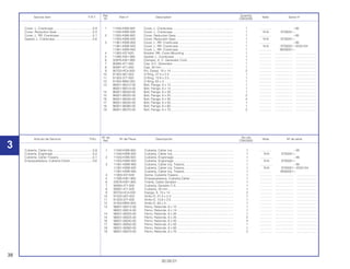 38
30.09.01
Nº de No.rdo
Artículo de Servicio THLL Nº de Pieza Descripción Nota Nº de série
Ref. CBX200S
1 11340-KW8-920 Cubierta, Cárter Izq........................................................................ 1 .............. ~95
11340-KBW-920 Cubierta, Cárter Izq........................................................................ 1 N-N ST00001~
2 11355-KW8-920 Cubierta, Engrenage ...................................................................... 1 .............. ~95
11355-KBW-920 Cubierta, Engrenage ...................................................................... 1 N-N ST00001~
3 11361-KBW-900 Cubierta, Cárter Izq. Trasera.......................................................... 1 .............. ~95
11361-KBW-920 Cubierta, Cárter Izq. Trasera.......................................................... 1 N-N ST00001~V032104
11361-KBW-940 Cubierta, Cárter Izq. Trasera.......................................................... 1 .............. W000001~
4 11363-437-620 Goma, Cubierta Trasera................................................................. 1 .............. ..................... ........................
5 11395-KW1-900 Empaquetadura, Cubierta Cárter................................................... 1 .............. ..................... ........................
6 32976-KW1-900 Tirante, Cable Gerador................................................................... 1 .............. ..................... ........................
7 90084-471-000 Cubierta, Gerador C.A. .................................................................. 1 .............. ..................... ........................
8 90087-471-000 Cubierta, 30 mm............................................................................. 1 .............. ..................... ........................
9 90703-HC4-000 Espiga, A, 10 x 14 .......................................................................... 2 .............. ..................... ........................
10 91302-567-003 Anillo-O, 27,4 x 2,4 ......................................................................... 1 .............. ..................... ........................
11 91303-377-000 Anillo-O, 13,8 x 2,5 ......................................................................... 1 .............. ..................... ........................
12 91304-MN5-003 Anillo-O, 63 x 3 ............................................................................... 1 .............. ..................... ........................
13 96001-06012-00 Perno, Reborde, 6 x 12 .................................................................. 1 .............. ..................... ........................
96001-06014-00 Perno, Reborde, 6 x 14 .................................................................. 1 .............. ..................... ........................
14 96001-06020-00 Perno, Reborde, 6 x 20 .................................................................. 1 .............. ..................... ........................
15 96001-06025-00 Perno, Reborde, 6 x 25 .................................................................. 2 .............. ..................... ........................
16 96001-06040-00 Perno, Reborde, 6 x 40 .................................................................. 4 .............. ..................... ........................
17 96001-06050-00 Perno, Reborde, 6 x 50 .................................................................. 1 .............. ..................... ........................
18 96001-06060-00 Perno, Reborde, 6 x 60 .................................................................. 1 .............. ..................... ........................
19 96001-06070-00 Perno, Reborde, 6 x 70 .................................................................. 2 .............. ..................... ........................
Cubierta, Cárter Izq...............................................0,9
Cubierta, Engrenaje...............................................0,2
Cubierta, Cárter Trasera........................................0,1
Empaquetadura, Cubierta Cárter..........................0,6
Ref. Quantity
Service item F.R.T. Part nº Description Note Serial nº
Nº CBX200S
1 11340-KW8-920 Cover, L. Crankcase....................................................................... 1 .............. ~95
11340-KBW-920 Cover, L. Crankcase....................................................................... 1 N-N ST00001~
2 11355-KW8-920 Cover, Reduction Gear................................................................... 1 .............. ~95
11355-KBW-920 Cover, Reduction Gear................................................................... 1 N-N ST00001~
3 11361-KBW-900 Cover, L. RR. Crankcase................................................................ 1 .............. ~95
11361-KBW-920 Cover, L. RR. Crankcase................................................................ 1 N-N ST00001~V032104
11361-KBW-940 Cover, L. RR. Crankcase................................................................ 1 .............. W000001~
4 11363-437-620 Rubber, RR. Cover Mounting ......................................................... 1 .............. ..................... ........................
5 11395-KW1-900 Gasket, L. Crankcase..................................................................... 1 .............. ..................... ........................
6 32976-KW1-900 Clamper, A. C. Generator Cord...................................................... 1 .............. ..................... ........................
7 90084-471-000 Cap, A.C. Generator....................................................................... 1 .............. ..................... ........................
8 90087-471-000 Cap, 30 mm.................................................................................... 1 .............. ..................... ........................
9 90703-HC4-000 Pin, Dowel, 10 x 14......................................................................... 2 .............. ..................... ........................
10 91302-567-003 O-Ring, 27.4 x 2.4 ......................................................................... 1 .............. ..................... ........................
11 91303-377-000 O-Ring, 13.8 x 2.5 .......................................................................... 1 .............. ..................... ........................
12 91304-MN5-003 O-Ring, 63 x 3 ................................................................................ 1 .............. ..................... ........................
13 96001-06012-00 Bolt, Flange, 6 x 12......................................................................... 1 .............. ..................... ........................
96001-06014-00 Bolt, Flange, 6 x 14......................................................................... 1 .............. ..................... ........................
14 96001-06020-00 Bolt, Flange, 6 x 20......................................................................... 1 .............. ..................... ........................
15 96001-06025-00 Bolt, Flange, 6 x 25......................................................................... 2 .............. ..................... ........................
16 96001-06040-00 Bolt, Flange, 6 x 40......................................................................... 4 .............. ..................... ........................
17 96001-06050-00 Bolt, Flange, 6 x 50......................................................................... 1 .............. ..................... ........................
18 96001-06060-00 Bolt, Flange, 6 x 60......................................................................... 1 .............. ..................... ........................
19 96001-06070-00 Bolt, Flange, 6 x 70......................................................................... 2 .............. ..................... ........................
Cover, L. Crankcase..............................................0.9
Cover, Reduction Gear..........................................0.2
Cover, L. RR. Crankcase.......................................0.1
Gasket, L. Crankcase............................................0.6
3
 