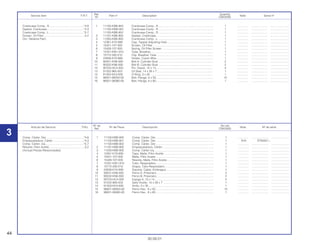 44
30.09.01
Nº de No.rdo
Artículo de Servicio THLL Nº de Pieza Descripción Nota Nº de série
Ref. CBX200S
1 11100-KBB-900 Comp. Cárter, Der. ......................................................................... 1 .............. ..................... ........................
11100-KBB-901 Comp. Cárter, Der. ......................................................................... 1 N-N ST00001~
11100-KBB-902 Comp. Cárter, Der. ......................................................................... 1 .............. ..................... ........................
2 11191-KBB-900 Empaquetadura, Cárter.................................................................. 1 .............. ..................... ........................
3 11200-KBB-900 Comp. Cárter Izq............................................................................ 1 .............. ..................... ........................
4 12361-KY0-890 Tapa, Malla, Filtro Aceite................................................................ 1 .............. ..................... ........................
5 15421-107-000 Malla, Filtro Aceite .......................................................................... 1 .............. ..................... ........................
6 15426-107-000 Resorte, Malla, Filtro Aceite............................................................ 1 .............. ..................... ........................
7 15761-KW1-910 Tubo, Respiradero.......................................................................... 1 .............. ..................... ........................
8 15772-292-010 Grapa, Tubo Respiradero .............................................................. 1 .............. ..................... ........................
9 22838-KY0-890 Soporte, Cable, Embrague............................................................. 1 .............. ..................... ........................
10 90031-KN6-930 Perno A, Prisionero......................................................................... 2 .............. ..................... ........................
11 90032-KN6-930 Perno B, Prisionero......................................................................... 2 .............. ..................... ........................
12 90703-HC4-000 Espiga A, 10 x 14 ........................................................................... 4 .............. ..................... ........................
13 91202-965-003 Sello Aceite, 14 x 28 x 7................................................................. 1 .............. ..................... ........................
14 91303-KK3-830 Anillo, 3 x 35................................................................................... 1 .............. ..................... ........................
15 96001-06050-00 Perno Hex., 6 x 50.......................................................................... 10 .............. ..................... ........................
16 96001-06060-00 Perno Hex., 6 x 60.......................................................................... 1 .............. ..................... ........................
Comp. Cárter, Der................................................*4,8
Empaquetadura, Cárter .......................................*4,3
Comp. Cárter, Izq.................................................*5,7
Resorte, Filtro Aceite .............................................0,2
(Incluye Piezas Relacionadas)
Ref. Quantity
Service item F.R.T. Part nº Description Note Serial nº
Nº CBX200S
1 11100-KBB-900 Crankcase Comp., R. ..................................................................... 1 .............. ..................... ........................
11100-KBW-901 Crankcase Comp.. R. ..................................................................... 1 .............. ..................... ........................
11100-KBB-902 Crankcase Comp., R. ..................................................................... 1 .............. ..................... ........................
2 11191-KBB-900 Gasket, Crankcase......................................................................... 1 .............. ..................... ........................
3 11200-KBB-900 Crankcase Comp., L. ..................................................................... 1 .............. ..................... ........................
4 12361-KY0-890 Cap, Tappet Adjusting Hole........................................................... 1 .............. ..................... ........................
5 15421-107-000 Screen, Oil Filter ............................................................................. 1 .............. ..................... ........................
6 15426-107-000 Spring, Oil Filter Screen ................................................................. 1 .............. ..................... ........................
7 15761-KW1-910 Tube, Breather................................................................................ 1 .............. ..................... ........................
8 15772-292-010 Clip, Breather Tube ........................................................................ 1 .............. ..................... ........................
9 22838-KY0-890 Holder, Clutch Wire ........................................................................ 1 .............. ..................... ........................
10 90031-KN6-930 Bolt A, Cylinder Stud ...................................................................... 2 .............. ..................... ........................
11 90032-KN6-930 Bolt B, Cylinder Stud ...................................................................... 2 .............. ..................... ........................
12 90703-HC4-000 Pin, Dowel, 10 x 14......................................................................... 4 .............. ..................... ........................
13 91202-965-003 Oil Seal, 14 x 28 x 7........................................................................ 1 .............. ..................... ........................
14 91303-KK3-830 O-Ring, 3 x 35 ................................................................................ 1 .............. ..................... ........................
15 96001-06050-00 Bolt, Flange, 6 x 50......................................................................... 10 .............. ..................... ........................
16 96001-06060-00 Bolt, Flange, 6 x 60......................................................................... 1 .............. ..................... ........................
Crankcase Comp., R............................................*4.8
Gasket, Crankcase...............................................*4.3
Crankcase Comp., L. ...........................................*5.7
Screen, Oil Filter ....................................................0.2
(Inc. Relative Part)
3
 