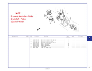 47
30.09.01
Ref. Qtd.
Item de serviço T.M.O. Nº da peça Descrição Nota Nº de série
Nº CBX200S
11 91001-KBR-003 Rolamento, Radial Esferas, 28 x 72 x 18........................................ 1 .............. ..................... ........................
91001-KCN-003 Rolamento, Radial Esferas, 28 x 72 x 18........................................ 1 .............. ..................... ........................
12 91005-KW1-901 Rolamento, Radial Esferas, 6207 ................................................... 1 .............. ..................... ........................
91001-KBW-940 Rolamento, Radial Esferas, 35 x 72 x 17........................................ 1 .............. ..................... ........................
13 91102-KC6-003 Rolete A, Biela (Vermelho) ............................................................. 18 .............. ..................... ........................
91103-KC6-003 Rolete B, Biela (Azul)...................................................................... 18 .............. ..................... ........................
91104-KC6-003 Rolete C, Biela (Branco)................................................................. 18 .............. ..................... ........................
14 91105-KW3-003 Pista, Rolete.................................................................................... 1 .............. ..................... ........................
15 94601-15000 Trava, Pino, Pistão, 15 mm............................................................. 2 .............. ..................... ........................
M-12
Árvore de Manivelas • Pistão
Crankshaft • Piston
Cigüeñal • Pistón
3
 