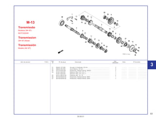 51
30.09.01
Ref. Qtd.
Item de serviço T.M.O. Nº da peça Descrição Nota Nº de série
Nº CBX200S
21 90455-107-000 Arruela A, Entalhada, 20 mm ......................................................... 3 .............. ..................... ........................
22 90605-200-000 Anel Elástico, 20 mm...................................................................... 3 .............. ..................... ........................
23 91015-KK6-003 Rolamento, Radial Esferas, 6202U................................................. 2 .............. ..................... ........................
24 91201-030-025 Retentor Óleo, 20 x 34 x 7.............................................................. 1 .............. ..................... ........................
91201-030-033 Retentor Óleo, 20 x 34 x 7.............................................................. 1 .............. ..................... ........................
25 93101-06010-0A Parafuso Sex., 6 x 10...................................................................... 2 .............. ..................... ........................
26 96100-60040-00 Rolamento, Radial Esferas, 6004 ................................................... 1 .............. ..................... ........................
27 96100-62040-00 Rolamento, Radial Esferas, 6204 ................................................... 1 .............. ..................... ........................
M-13
Transmissão
Modelos (94~97)
MOTOGEAR
Transmission
(94~97) Model
Transmissión
Modelo (94~97)
3
 