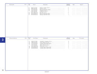 52
30.09.01
Nº de No.rdo
Artículo de Servicio THLL Nº de Pieza Descripción Nota Nº de série
Ref. CBX200S
21 90455-107-000 Arandela A, Langueta, 20 mm ....................................................... 3 .............. ..................... ........................
22 90605-200-000 Anillo, Sujeción, 20 mm .................................................................. 3 .............. ..................... ........................
23 91015-KK6-003 Cojinete, Bolas Radial 6202U......................................................... 2 .............. ..................... ........................
24 91201-030-025 Sello, Aceite, 20 x 34 x 7................................................................ 1 .............. ..................... ........................
91201-030-033 Sello, Aceite, 20 x 34 x 7................................................................ 1 .............. ..................... ........................
25 93101-06010-0A Perno Hex., 6 x 10.......................................................................... 2 .............. ..................... ........................
26 96100-60040-00 Cojinete, Bolas, Radial, 6004 ......................................................... 1 .............. ..................... ........................
27 96100-62040-00 Cojinete, Bolas, Radial, 6204 ......................................................... 1 .............. ..................... ........................
Ref. Quantity
Service item F.R.T. Part nº Description Note Serial nº
Nº CBX200S
21 90455-107-000 Washer A, Spline, 20 mm ............................................................... 3 .............. ..................... ........................
22 90605-200-000 Set Ring, 20 mm ............................................................................. 3 .............. ..................... ........................
23 91015-KK6-003 Bearing, Radial Ball, 6202U ........................................................... 2 .............. ..................... ........................
24 91201-030-025 Oil Seal, 20 x 34 x 7........................................................................ 1 .............. ..................... ........................
91201-030-033 Oil Seal, 20 x 34 x 7........................................................................ 1 .............. ..................... ........................
25 93101-06010-0A Bolt, Hex., 6 x 10 ............................................................................ 2 .............. ..................... ........................
26 96100-60040-00 Bearing, Radial Ball, 6004.............................................................. 1 .............. ..................... ........................
27 96100-62040-00 Bearing, Radial Ball, 6204.............................................................. 1 .............. ..................... ........................
3
 