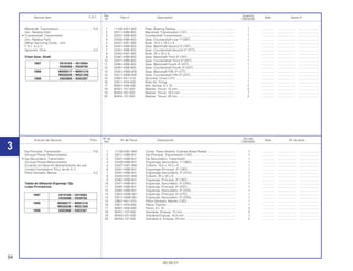 54
30.09.01
Nº de No.rdo
Artículo de Servicio THLL Nº de Pieza Descripción Nota Nº de série
Ref. CBX200S
1 11108-KW1-900 Comp. Placa Asiento, Cojinete Bolas Radial ................................. 1 .............. ..................... ........................
2 23211-KBB-901 Eje Principal, Transmissión (13D) .................................................. 1 .............. ..................... ........................
3 23221-KBB-901 Eje Secundário, Transmisión.......................................................... 1 .............. ..................... ........................
4 23426-KBB-901 Engrenage Secundário, 1º (36D) ................................................... 1 .............. ..................... ........................
5 23427-KW1-900 Collarín, 16,5 x 19,5 x 9.................................................................. 1 .............. ..................... ........................
6 23441-KBB-901 Engrenage Principal, 2º (18D)........................................................ 1 .............. ..................... ........................
7 23451-KBB-901 Engrenage Secundário, 2º (31D) ................................................... 1 .............. ..................... ........................
8 23452-KW1-900 Collarín, 20 x 23 x 9........................................................................ 1 .............. ..................... ........................
9 23461-KBB-901 Engrenaje, Principal, 3º (19D) ........................................................ 1 .............. ..................... ........................
10 23471-KBB-901 Engrenaje, Secundário, 3º (24D).................................................... 1 .............. ..................... ........................
11 23481-KBB-901 Engrenaje, Principal, 4º (22D) ........................................................ 1 .............. ..................... ........................
12 23491-KBB-901 Engrenaje, Secundário, 4º (22D).................................................... 1 .............. ..................... ........................
13 23501-KBW-901 Engrenaje, Principal, 5º (27D) ........................................................ 1 .............. ..................... ........................
14 23511-KBW-901 Engrenaje, Secundário, 5º (23D).................................................... 1 .............. ..................... ........................
15 23801-KK1-010 Piñon Dentado, Mando (13D)......................................................... 1 .............. ..................... ........................
16 23811-KR3-600 Placa, Fijación ................................................................................ 1 .............. ..................... ........................
17 90001-KN6-930 Perno, 6 x 16 .................................................................................. 2 .............. ..................... ........................
18 90451-107-000 Arandela, Empuje, 15 mm.............................................................. 2 .............. ..................... ........................
19 90452-437-000 Arandela,Empuje, 16,5 mm............................................................ 1 .............. ..................... ........................
20 90454-107-000 Arandela A, Empuje, 20 mm .......................................................... 2 .............. ..................... ........................
Eje Principal, Transmisión....................................*4,9
(Incluye Piezas Relacionadas)
• Eje Secundário, Transmisión
(Incluye Piezas Relacionadas)
(Cuando se Hace em Mantenimiento de una
Unidad Completa el THLL és de 5,1)
Piñon Dentado, Mando..........................................0,2
Tabela de Utilización Engrenaje / Eje
Lotes Provisórios
Ref. Quantity
Service item F.R.T. Part nº Description Note Serial nº
Nº CBX200S
1 11108-KW1-900 Plate, Bearing Setting..................................................................... 1 .............. ..................... ........................
2 23211-KBB-900 Mainshaft, Transmission (13T) ....................................................... 1 .............. ..................... ........................
3 23221-KBB-900 Countershaft Transmission............................................................. 1 .............. ..................... ........................
4 23426-KBB-900 Gear, Countershaft Low 1º (36T).................................................... 1 .............. ..................... ........................
5 23427-KW1-900 Bush, 16.5 x 19.5 x 9...................................................................... 1 .............. ..................... ........................
6 23441-KBB-900 Gear, Mainshaft Second 2º (18T)................................................... 1 .............. ..................... ........................
7 23451-KBB-900 Gear, Countershaft Second 2º (31T).............................................. 1 .............. ..................... ........................
8 23452-KW1-900 Bush, 20 x 23 x 9............................................................................ 1 .............. ..................... ........................
9 23461-KBB-900 Gear, Mainshaft Third 3º (19T) ....................................................... 1 .............. ..................... ........................
10 23471-KBB-900 Gear, Countershaft Third 3º (24T) .................................................. 1 .............. ..................... ........................
11 23481-KBB-900 Gear, Mainshaft Fourth 4º (22T) ..................................................... 1 .............. ..................... ........................
12 23491-KBB-900 Gear, Countershaft Fourth 4º (22T) ................................................ 1 .............. ..................... ........................
13 23501-KBW-900 Gear, Mainshaft Fifth 5º (27T)......................................................... 1 .............. ..................... ........................
14 23511-KBW-900 Gear, Countershaft Fifth 5º (23T).................................................... 1 .............. ..................... ........................
15 23801-KK1-010 Sprocket, Drive (13T) .................................................................... 1 .............. ..................... ........................
16 23811-KR3-600 Plate A2, Fixing............................................................................... 1 .............. ..................... ........................
17 90001-KN6-930 Bolt, Socket, 6 x 16......................................................................... 2 .............. ..................... ........................
18 90451-107-000 Washer, Thrust, 15 mm .................................................................. 2 .............. ..................... ........................
19 90452-437-000 Washer, Thrust, 16.5 mm ............................................................... 1 .............. ..................... ........................
20 90454-107-000 Washer, Thrust, 20 mm .................................................................. 2 .............. ..................... ........................
Mainshaft, Transmission.......................................*4.9
(Inc. Relative Part)
• Countershaft, Transmission
(Inc. Relative Part)
(When Servicing Comp., Unit,
F.R.T. is 5.1)
Sprocket, Drive......................................................0.2
Chart Gear, Shaft
3
1997 V019165 ~ V019564
V028566 ~ V029765
1998 W000017 ~ W001216
W020528 ~ W021200
1999 X002968 ~ X003367
1997 V019165 ~ V019564
V028566 ~ V029765
1998 W000017 ~ W001216
W020528 ~ W021200
1999 X002968 ~ X003367
 