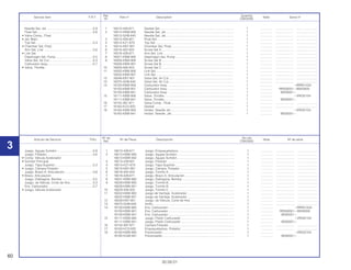 60
30.09.01
Nº de No.rdo
Artículo de Servicio THLL Nº de Pieza Descripción Nota Nº de série
Ref. CBX200S
1 16010-428-671 Juego, Empaquetadura.................................................................. 1 .............. ..................... ........................
2 16012-KBW-900 Juego, Agujas Surtidor................................................................... 1 .............. ..................... ........................
16012-KBW-942 Juego, Agujas Surtidor................................................................... 1 .............. ..................... ........................
3 16013-439-921 Juego, Flotador .............................................................................. 1 .............. ..................... ........................
4 16014-KZ1-670 Juego, Tapa Superior..................................................................... 1 .............. ..................... ........................
5 16015-KB7-901 Juego, Cámara, Flotador................................................................ 1 .............. ..................... ........................
6 16016-402-004 Juego, Tornillo A............................................................................. 1 .............. ..................... ........................
7 16018-428-671 Juego, Brazo A, Articulación.......................................................... 1 .............. ..................... ........................
8 16021-KBW-900 Juego, Diafragma, Bomba ............................................................. 1 .............. ..................... ........................
9 16028-KBW-900 Juego, Tornillo B............................................................................. 1 .............. ..................... ........................
16028-KBW-901 Juego, Tornillo B............................................................................. 1 .............. ..................... ........................
10 16029-426-003 Juego, Tornillo C ............................................................................ 1 .............. ..................... ........................
11 16032-KBW-900 Juego de Varillaje, Acelerador ....................................................... 1 .............. ..................... ........................
16032-KBW-901 Juego de Varillaje, Acelerador ....................................................... 1 .............. ..................... ........................
12 16048-KB7-901 Juego, de Válvula, Corte de Aire ................................................... 1 .............. ..................... ........................
13 16075-GHB-640 Anillo............................................................................................... 1 .............. ..................... ........................
14 16100-KBW-900 Ens. Carburador ............................................................................. 1 .............. ~RRR01434
16100-KBW-901 Ens. Carburador ............................................................................. 1 .............. RRS00001~W000000
16100-KBW-941 Ens. Carburador ............................................................................. 1 .............. W000001~
15 16111-KBW-900 Juego, Pistón Carburador .............................................................. 1 .............. ~VR032104
16111-KBW-941 Juego, Pistón Carburador .............................................................. 1 .............. W000001~
16 16155-397-971 Camara Flotador............................................................................. 1 .............. ..................... ........................
17 16163-KCS-920 Empaquetadura, Flotador .............................................................. 1 .............. ..................... ........................
18 16165-KBW-900 Pulverizador.................................................................................... 1 .............. ~VR032104
16165-KGW-941 Pulverizador.................................................................................... 1 .............. W000001~
Juego, Agujas Surtidor..........................................0,9
Juego, Flotador......................................................0,6
• Comp. Válvula Acelerador
• Surtidor Principal
Juego, Tapa Superior............................................0,4
• Juego, Cámara Flotador
Juego, Brazo A, Articulación.................................0,8
• Brazo, Articulación
Juego, Diafragma, Bomba ....................................0,5
Juego, de Válvula, Corte de Aire...........................0,3
Ens. Carburador ....................................................0,7
• Juego, Válvula Acelerador
Ref. Quantity
Service item F.R.T. Part nº Description Note Serial nº
Nº CBX200S
1 16010-428-671 Gasket Set...................................................................................... 1 .............. ..................... ........................
2 16012-KBW-900 Needle Set, Jet ............................................................................... 1 .............. ..................... ........................
16012-GHB-640 Needle Set, Jet ............................................................................... 1 .............. ..................... ........................
3 16013-439-921 Float Set.......................................................................................... 1 .............. ..................... ........................
4 16014-KZ1-670 Top Set ........................................................................................... 1 .............. ..................... ........................
5 16015-KB7-901 Chamber Set, Float......................................................................... 1 .............. ..................... ........................
6 16016-402-004 Screw Set A .................................................................................... 1 .............. ..................... ........................
7 16018-428-671 Arm Set, Link .................................................................................. 1 .............. ..................... ........................
8 16021-KBW-900 Diaphragm Set, Pump .................................................................... 1 .............. ..................... ........................
9 16028-KBW-900 Screw Set B .................................................................................... 1 .............. ..................... ........................
16028-KBW-901 Screw Set B .................................................................................... 1 .............. ..................... ........................
10 16029-426-003 Screw Set C.................................................................................... 1 .............. ..................... ........................
11 16032-KBW-900 Link Set........................................................................................... 1 .............. ..................... ........................
16032-KBW-901 Link Set........................................................................................... 1 .............. ..................... ........................
12 16048-KB7-901 Valve Set, Air Cut............................................................................ 1 .............. ..................... ........................
13 16075-GHB-640 Valve Set, Air Cut............................................................................ 1 .............. ..................... ........................
14 16100-KBW-900 Carburetor Assy. ............................................................................ 1 .............. ~RRR01434
16100-KBW-901 Carburetor Assy ............................................................................. 1 .............. RRS00001~W000000
16100-KBW-941 Carburetor Assy ............................................................................. 1 .............. W000001~
15 16111-KBW-900 Valve, Throttle................................................................................. 1 .............. ~VR032104
16111-KBW-941 Valve, Throttle................................................................................. 1 .............. W000001~
16 16155-397-971 Valve Comp., Float ......................................................................... 1 .............. ..................... ........................
17 16163-KCS-920 Gasket ............................................................................................ 1 .............. ..................... ........................
18 16165-KBW-900 Holder, Needle Jet ......................................................................... 1 .............. ~VR032104
16165-KBW-941 Holder, Needle, Jet ........................................................................ 1 .............. W000001~
Needle Set, Jet ......................................................0.9
Float Set.................................................................0.6
• Valve Comp., Float
• Jet, Main,
Top Set ..................................................................0.4
• Chamber Set, Float
Arm Set, Link .........................................................0.8
• Link Set
Diaphragm Set, Pump ...........................................0.5
Valve Set, Air Cut...................................................0.3
Carburetor Assy.....................................................0.7
• Valve, Throttle
3
 