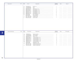 62
30.09.01
Nº de No.rdo
Artículo de Servicio THLL Nº de Pieza Descripción Nota Nº de série
Ref. CBX200S
. 19 16168-382-014 Soporte, Surtidor ............................................................................ 1 .............. ..................... ........................
20 16198-KBW-900 Tubo, Drenaje................................................................................. 1 .............. ..................... ........................
21 16199-KBW-900 Tubo, Drenaje................................................................................. 1 .............. ..................... ........................
22 93600-05010-1H Perno, 5 x 10 .................................................................................. 1 .............. ..................... ........................
23 93892-03008-18 Tornillo-Arandela, 3 x 8 .................................................................. 2 .............. ..................... ........................
24 93892-03008-18 Tornillo-Arandela, 4 x 8 .................................................................. 1 .............. ..................... ........................
25 93892-03012-18 Tornillo-Arandela, 4 x 12 ................................................................ 5 .............. ..................... ........................
26 93892-04014-18 Tornillo-Arandela, 4 x 14 ................................................................ 2 .............. ..................... ........................
27 93892-04016-18 Tornillo-Arandela, 4 x 16 ................................................................ 3 .............. ..................... ........................
28 93892-05010-18 Tornillo-Arandela, 5 x 10 ................................................................ 1 .............. ..................... ........................
29 95002-02650 Grapa B 6,5, Tubo.......................................................................... 2 .............. ..................... ........................
95002-02659 Grapa B 6,5, Tubo.......................................................................... 2 .............. ..................... ........................
30 99101-393-1200 Surtidor Principal # 120 .................................................................. 1 .............. ..................... ........................
99103-440-1200 Surtidor Principal # 120 .................................................................. 1 .............. ..................... ........................
31 99103-440-0380 Surtidor Principal # 38 .................................................................... 1 .............. ..................... ........................
Ref. Quantity
Service item F.R.T. Part nº Description Note Serial nº
Nº CBX200S
19 16168-382-014 Holder, Jet ...................................................................................... 1 .............. ..................... ........................
20 16198-KBW-900 Tube ............................................................................................... 1 .............. ..................... ........................
21 16199-KBW-900 Tube ............................................................................................... 1 .............. ..................... ........................
22 93600-05010-1H Screw, Flat, 5 x 10.......................................................................... 1 .............. ..................... ........................
23 93892-03008-18 Screw-Washer, 3 x 8 ...................................................................... 2 .............. ..................... ........................
24 93892-04008-18 Screw-Washer, 4 x 8 ...................................................................... 1 .............. ..................... ........................
25 93892-04012-18 Screw-Washer, 4 x 12 .................................................................... 5 .............. ..................... ........................
26 93892-04014-18 Screw-Washer, 4 x 14 .................................................................... 2 .............. ..................... ........................
27 93892-04016-18 Screw-Washer, 4 x 16 .................................................................... 3 .............. ..................... ........................
28 93892-05010-18 Screw-Washer, 5 x 10 .................................................................... 1 .............. ..................... ........................
29 95002-02650 Clip, Tube (B6.5) ............................................................................ 2 .............. ..................... ........................
95002-02659 Clip,Tube (B6,5) ............................................................................. 2 .............. ..................... ........................
30 99101-393-1200 Jet, Main, #120............................................................................... 1 .............. ..................... ........................
99101-GHB-1200 Jet, Main, #120............................................................................... 1 .............. ..................... ........................
31 99103-440-0380 Jet, Slow, #38 ................................................................................. 1 .............. ..................... ........................
3
 