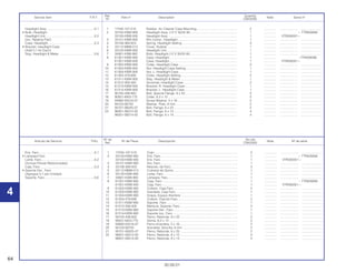 64
30.09.01
Nº de No.rdo
Artículo de Servicio THLL Nº de Pieza Descripción Nota Nº de série
Ref. CBX200S
1 17245-107-010 Cojín ............................................................................................... 2 .............. ..................... ........................
2 33100-KBW-900 Ens. Faro ........................................................................................ 1 .............. ~ TTR009266
33100-KBW-930 Ens. Faro ........................................................................................ 1 .............. VTR000001~
3 33101-KBW-900 Aro, Faro......................................................................................... 1 .............. ..................... ........................
4 33108-369-003 Resorte, de Faro............................................................................. 3 .............. ..................... ........................
5 33112-MM9-013 Cubierta de Goma.......................................................................... 1 .............. ..................... ........................
6 33120-KBW-900 Lente, Faro ..................................................................................... 1 .............. ..................... ........................
7 34901-KW8-900 Lámpara, Faro ................................................................................ 1 .............. ..................... ........................
8 61301-KBW-900 Caja, Faro ....................................................................................... 1 .............. ~ TTR009266
61301-KBW-930 Caja, Faro ....................................................................................... 1 .............. VTR000001~
9 61302-KBW-900 Collarín, Caja Faro.......................................................................... 2 .............. ..................... ........................
10 61303-KBW-900 Arandela, Caja Faro ....................................................................... 1 .............. ..................... ........................
11 61304-KBW-900 Grapa, Equipo Alambre ................................................................. 1 .............. ..................... ........................
12 61304-379-690 Collarin, Fijación Faro..................................................................... 2 .............. ..................... ........................
13 61311-KBW-900 Soporte, Faro.................................................................................. 1 .............. ..................... ........................
14 61312-358-300 Montura, Soporte, Faro................................................................... 2 .............. ..................... ........................
15 61313-KBW-900 Soporte Der., Faro .......................................................................... 1 .............. ..................... ........................
16 61314-KBW-900 Soporte Izq., Faro........................................................................... 1 .............. ..................... ........................
17 90100-438-850 Perno, Reborde, 8 x 22 .................................................................. 2 .............. ..................... ........................
18 90501-MA3-770 Goma, 6,2 x 12............................................................................... 2 .............. ..................... ........................
19 93892-05016-07 Perno-Arandela, 5 x 16................................................................... 2 .............. ..................... ........................
20 94103-06700 Arandela, Sencilla, 6 mm ............................................................... 2 .............. ..................... ........................
21 95701-06025-07 Perno, Reborde, 6 x 25 .................................................................. 2 .............. ..................... ........................
22 96001-06012-00 Perno, Reborde, 6 x 12 .................................................................. 4 .............. ..................... ........................
96001-06014-00 Perno, Reborde, 6 x 14 .................................................................. 4 .............. ..................... ........................
Ens. Faro................................................................0,1
• Lámpara Faro
Lente, Faro.............................................................0,2
(Incluye Piezas Relacionadas)
Caja, Faro ..............................................................0,3
• Soporte Der., Faro
(Agregue 0,1 por Unidad)
Soporte, Faro.........................................................0,6
Ref. Quantity
Service item F.R.T. Part nº Description Note Serial nº
Nº CBX200S
1 17245-107-010 Rubber, Air Cleaner Case Mounting .............................................. 2 .............. ..................... ........................
2 33100-KBW-900 Headlight Assy. (12 V 35/35 W) ..................................................... 1 .............. ~ TTR009266
33100-KBW-930 Headlight Assy ............................................................................... 1 .............. VTR000001~
3 33101-KBW-900 Rim Comp., Headlight .................................................................... 1 .............. ..................... ........................
4 33108-369-003 Spring, Headlight Setting ............................................................... 3 .............. ..................... ........................
5 33112-MM9-013 Cover, Rubber ................................................................................ 1 .............. ..................... ........................
6 33120-KBW-900 Headlight Unit................................................................................. 1 .............. ..................... ........................
7 34901-KW8-900 Bulb, Headlight (12 V 35/35 W)...................................................... 1 .............. ..................... ........................
8 61301-KBW-900 Case, Headlight.............................................................................. 1 .............. ~TTR009266
61301-KBW-930 Case, Headlight.............................................................................. 1 .............. VTR000001~
9 61302-KBW-900 Collar, Headlight Case ................................................................... 2 .............. ..................... ........................
10 61303-KBW-900 Nut, Headlight Case Setting........................................................... 1 .............. ..................... ........................
11 61304-KBW-900 Nut, L. Headlight Case ................................................................... 1 .............. ..................... ........................
12 61304-379-690 Collar, Headlight Setting ................................................................ 2 .............. ..................... ........................
13 61311-KBW-900 Stay, Headlight & Meter ................................................................. 1 .............. ..................... ........................
14 61312-358-300 Grommet, Headlight Case.............................................................. 2 .............. ..................... ........................
15 61313-KBW-900 Bracket, R. Headlight Case............................................................ 1 .............. ..................... ........................
16 61314-KBW-900 Bracket, L. Headlight Case ............................................................ 1 .............. ..................... ........................
17 90100-438-850 Bolt, Special Flange, 8 x 22............................................................ 2 .............. ..................... ........................
18 90501-MA3-770 Collar, 6.2 x 12 ............................................................................... 2 .............. ..................... ........................
19 93892-05016-07 Screw-Washer, 5 x 16 .................................................................... 2 .............. ..................... ........................
20 94103-06700 Washer, Plain, 6 mm....................................................................... 2 .............. ..................... ........................
21 95701-06025-07 Bolt, Flange, 6 x 22......................................................................... 2 .............. ..................... ........................
22 96001-06012-00 Bolt, Flange, 6 x 12......................................................................... 4 .............. ..................... ........................
96001-06014-00 Bolt, Flange, 6 x 14......................................................................... 4 .............. ..................... ........................
Headlight Assy ......................................................0.1
• Bulb, Headlight
Headlight Unit........................................................0.2
(Inc. Relative Part)
Case, Headlight.....................................................0.3
• Bracket, Headlight Case
(Add 0,1 for Each)
Stay, Headlight & Meter.........................................0.6
4 4
 