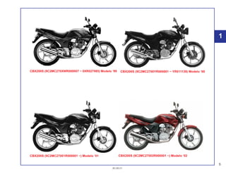1
5
30.09.01
CBX200S (9C2MC270XWR000007 ~ 0XR027985) Modelo ‘99
CBX200S (9C2MC27001R000001 ~) Modelo ‘01 CBX200S (9C2MC27002R000001 ~) Modelo ‘02
CBX200S (9C2MC2700YR000001 ~ YR011139) Modelo ‘00
 