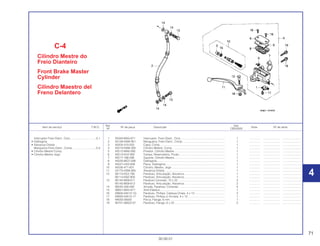 71
30.09.01
Ref. Qtd.
Item de serviço T.M.O. Nº da peça Descrição Nota Nº de série
Nº CBX200S
1 35340-MA5-671 Interruptor, Freio Diant., Conj. ........................................................ 1 .............. ..................... ........................
2 45126-KBW-951 Mangueira, Freio Diant., Comp. ..................................................... 1 .............. ..................... ........................
3 45504-410-003 Capa, Comp. .................................................................................. 1 .............. ..................... ........................
4 45510-KBW-305 Cilindro Mestre, Comp. .................................................................. 1 .............. ..................... ........................
5 45512-MA6-006 Protetor, Cilindro Mestre................................................................. 1 .............. ..................... ........................
6 45513-KV2-900 Tampa, Reservatório, Fluido .......................................................... 1 .............. ..................... ........................
7 45517-166-006 Suporte, Cilindro Mestre................................................................. 1 .............. ..................... ........................
8 45520-MG7-006 Diafragma....................................................................................... 1 .............. ..................... ........................
9 45521-HA2-006 Placa, Diafragma............................................................................ 1 .............. ..................... ........................
10 45530-471-831 Cilindro, Mestre, Jogo .................................................................... 1 .............. ..................... ........................
11 53175-KBW-900 Alavanca Direita ............................................................................. 1 .............. ..................... ........................
12 90114-KE2-780 Parafuso, Articulação, Alavanca .................................................... 1 .............. ..................... ........................
90114-KBZ-900 Parafuso, Articulação, Alavanca .................................................... 1 .............. ..................... ........................
13 90145-MS9-611 Parafuso Conexão, 10 x 22 ............................................................ 2 .............. ..................... ........................
90145-MS9-612 Parafuso, Articulação, Alavanca .................................................... 2 .............. ..................... ........................
14 90545-300-000 Arruela, Parafuso, Conexão ........................................................... 4 .............. ..................... ........................
15 90651-MA5-671 Anel Elástico................................................................................... 1 .............. ..................... ........................
16 93600-04012-1G Parafuso, Phillips, Cabeça Chata, 4 x 12....................................... 2 .............. ..................... ........................
17 93893-04012-17 Parafuso, Phillips c/ Arruela, 4 x 12................................................ 1 .............. ..................... ........................
18 94050-06000 Porca, Flange, 6 mm ...................................................................... 1 .............. ..................... ........................
19 95701-06022-07 Parafuso, Flange, 6 x 22................................................................. 2 .............. ..................... ........................
C-4
Cilindro Mestre do
Freio Dianteiro
Front Brake Master
Cylinder
Cilindro Maestro del
Freno Delantero
Interruptor Freio Diant., Conj. ................................0,1
• Diafragma
• Alavanca Direita
Mangueira Freio Diant., Comp. .............................0,4
• Cilindro Mestre Comp.
• Cilindro Mestre Jogo
4
4
 