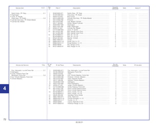 72
30.09.01
Nº de No.rdo
Artículo de Servicio THLL Nº de Pieza Descripción Nota Nº de série
Ref. CBX200S
1 35340-MA5-671 Ens. Interruptor, Luz de Freno Del. ................................................ 1 .............. ..................... ........................
2 45126-KBW-951 Manguera, Freno Del...................................................................... 1 .............. ..................... ........................
3 45504-410-003 Tapa ............................................................................................... 1 .............. ..................... ........................
4 45510-KBW-305 Ens. Cilindro Maestro, Freno Del.................................................... 1 .............. ..................... ........................
5 45512-MA6-006 Protector, Cilindro, Maestro............................................................ 1 .............. ..................... ........................
6 45513-KV2-900 Tapa, Deposito Aceite.................................................................... 1 .............. ..................... ........................
7 45517-166-006 Soporte, Cilindro Maestro............................................................... 1 .............. ..................... ........................
8 45520-MG7-006 Diafragma....................................................................................... 1 .............. ..................... ........................
9 45521-HA2-006 Placa Diafragma............................................................................. 1 .............. ..................... ........................
10 45530-471-831 Juego, Cilindro Maestro ................................................................. 1 .............. ..................... ........................
11 53175-KBW-900 Comp. Palanca, Freno Del. ............................................................ 1 .............. ..................... ........................
12 90114-KE2-780 Perno, Pivote Palanca Freno .......................................................... 1 .............. ..................... ........................
90114-KBZ-900 Perno, Pivote Palanca Freno .......................................................... 1 .............. ..................... ........................
13 90145-MS9-611 Perno, Aceite, 10 x 22 .................................................................... 2 .............. ..................... ........................
90145-MS9-612 Perno, Aceite, 10 x 22 .................................................................... 2 .............. ..................... ........................
14 90545-300-000 Arandela, Perno Aceite .................................................................. 4 .............. ..................... ........................
15 90651-MA5-671 Anillo, Retención............................................................................. 1 .............. ..................... ........................
16 93600-04012-1G Tornillo-Arandela, 4 x 12 ................................................................ 2 .............. ..................... ........................
17 93893-04012-17 Tornillo, 4 x 12 ................................................................................ 1 .............. ..................... ........................
18 94050-06000 Tuerca, Reborde, 6 mm ................................................................. 1 .............. ..................... ........................
19 95701-06022-07 Parafuso Flange, 6 x 22.................................................................. 2 .............. ..................... ........................
Ens. Interruptor, Luz de Freno Del. .......................0,1
• Diafragma
• Comp. Palanca Freno Del
Manguera, Freno Del.............................................0,4
• Ens. Cilindro Maestro, Freno Del.
• Cilindro Maestro
Ref. Quantity
Service item F.R.T. Part nº Description Note Serial nº
Nº CBX200S
1 35340-MA5-671 Switch Assy., FR. Stop ................................................................... 1 .............. ..................... ........................
2 45126-KBW-901 Hose Assy., FR. Brake.................................................................... 1 .............. ..................... ........................
3 45504-410-003 Boot Comp. .................................................................................... 1 .............. ..................... ........................
4 45510-KBW-305 Cylinder Sub Assy., FR. Brake Master ........................................... 1 .............. ..................... ........................
5 45512-MA6-006 Protector ......................................................................................... 1 .............. ..................... ........................
6 45513-KV2-900 Cap, Master Cylinder ..................................................................... 1 .............. ..................... ........................
7 45517-166-006 Holder, Master Cylinder ................................................................. 1 .............. ..................... ........................
8 45520-MG7-006 Diaphragm...................................................................................... 1 .............. ..................... ........................
9 45521-HA2-006 Plate, Diaphragm............................................................................ 1 .............. ..................... ........................
10 45530-471-831 Cylinder Set, Master ....................................................................... 1 .............. ..................... ........................
11 53175-KBW-900 Lever, R. handle ............................................................................. 1 .............. ..................... ........................
12 90114-KE2-780 Bolt, Handle Lever Pivot ................................................................. 1 .............. ..................... ........................
90114-KBZ-900 Bolt, Handle Lever Pivot ................................................................. 1 .............. ..................... ........................
13 90145-MS9-611 Bolt, Oil, 10 x 22 ............................................................................. 2 .............. ..................... ........................
90145-MS9-612 Bolt, Oil, 10 x 22 ............................................................................. 2 .............. ..................... ........................
14 90545-300-000 Washer, Oil Bolt.............................................................................. 4 .............. ..................... ........................
15 90651-MA5-671 Circlip ............................................................................................. 1 .............. ..................... ........................
16 93600-04012-1G Screw, Flat, 4 x 12.......................................................................... 2 .............. ..................... ........................
17 93893-04012-17 Screw-Washer, 4 x 12 .................................................................... 1 .............. ..................... ........................
18 94050-06000 Nut, Flange, 6 mm .......................................................................... 1 .............. ..................... ........................
19 95701-06022-07 Bolt, Flange, 6 x 22......................................................................... 2 .............. ..................... ........................
Switch Assy., FR. Stop...........................................0.1
• Diaphragm
• Lever, R. Handle
Hose Assy., FR. Brake...........................................0.4
• Cylinder Sub Assy., FR. Brake Master
• Cylinder Set, Master
4 4
 